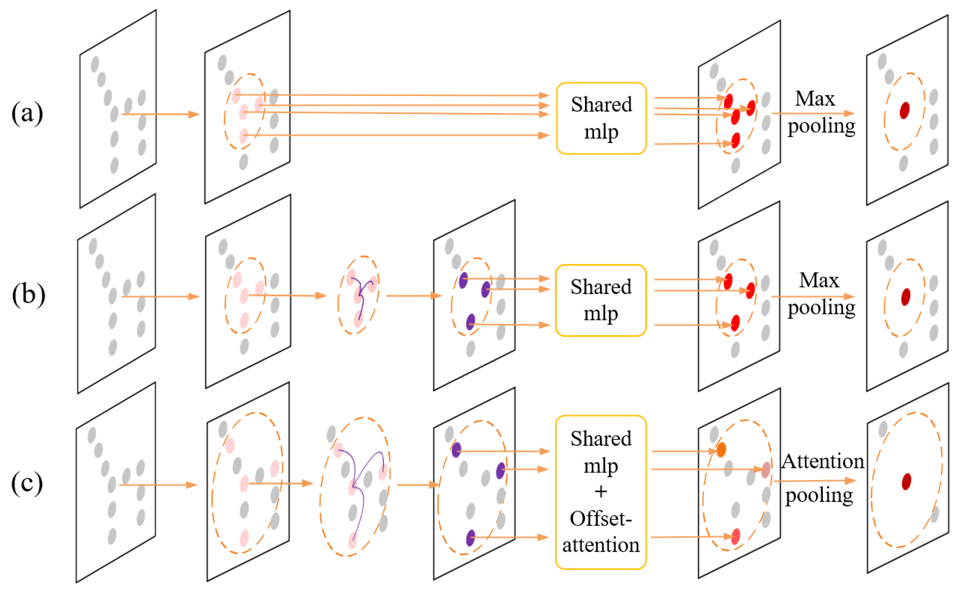 Remotesensing 13 03484 g001