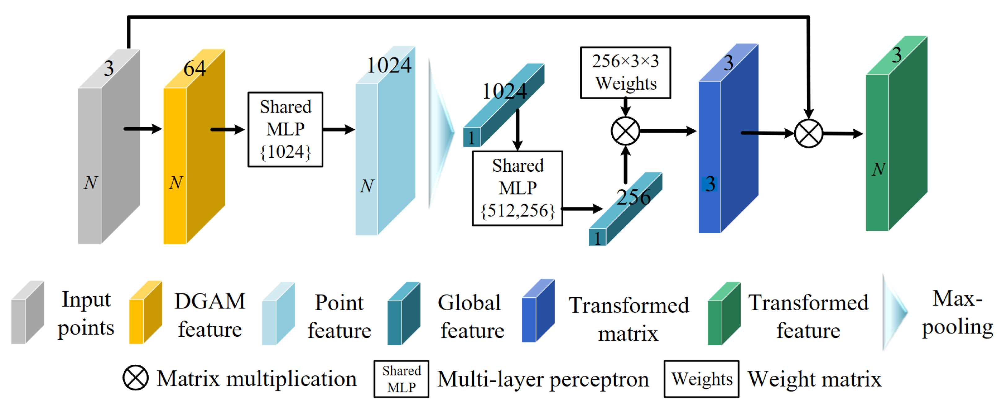 Remotesensing 13 03484 g003