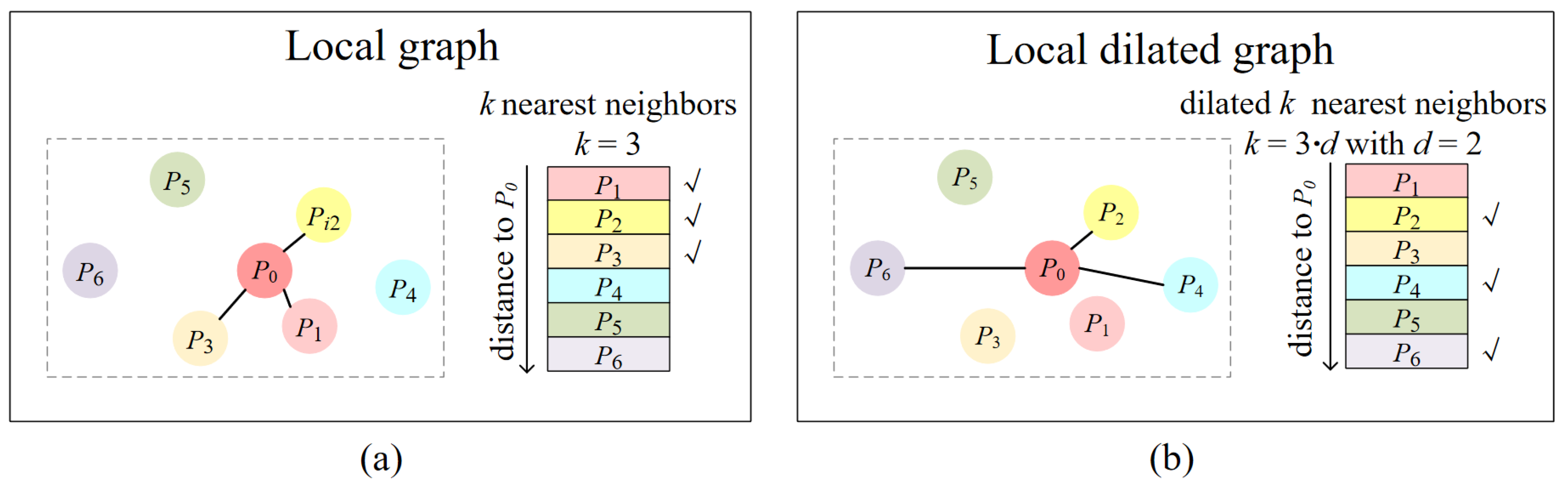 Remotesensing 13 03484 g004