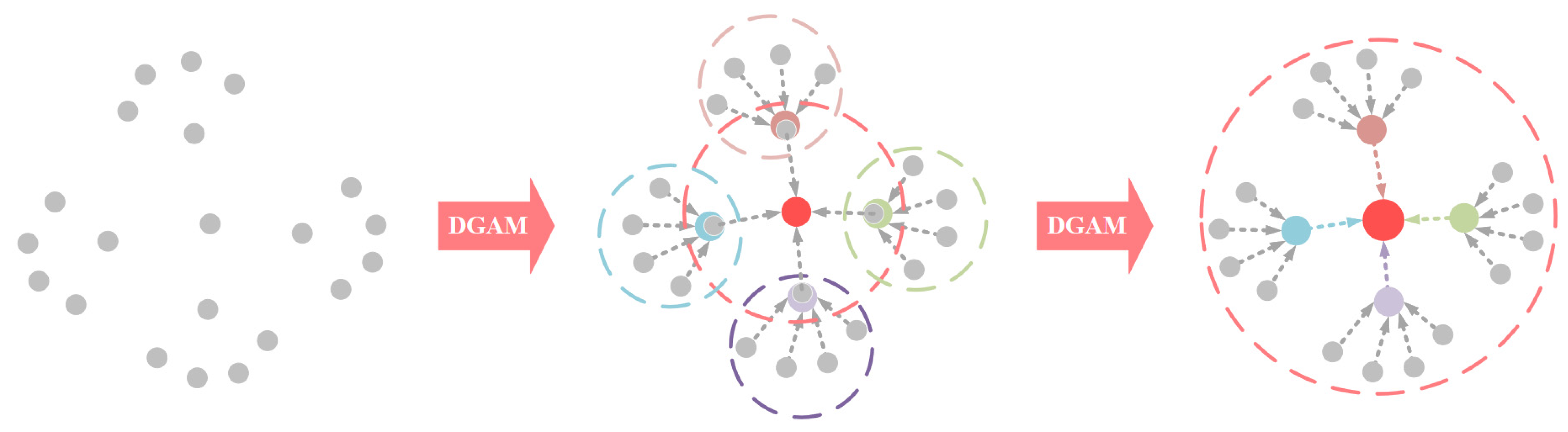 Remotesensing 13 03484 g007