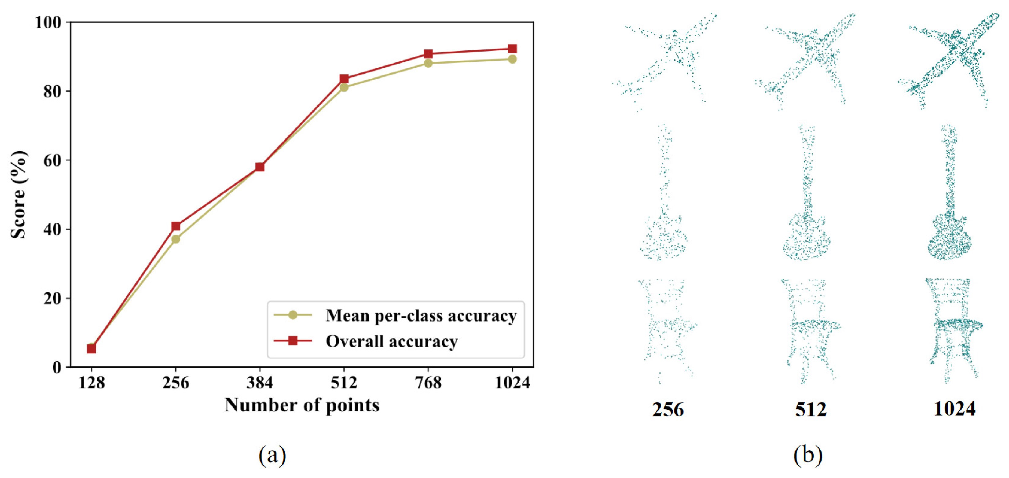 Remotesensing 13 03484 g008
