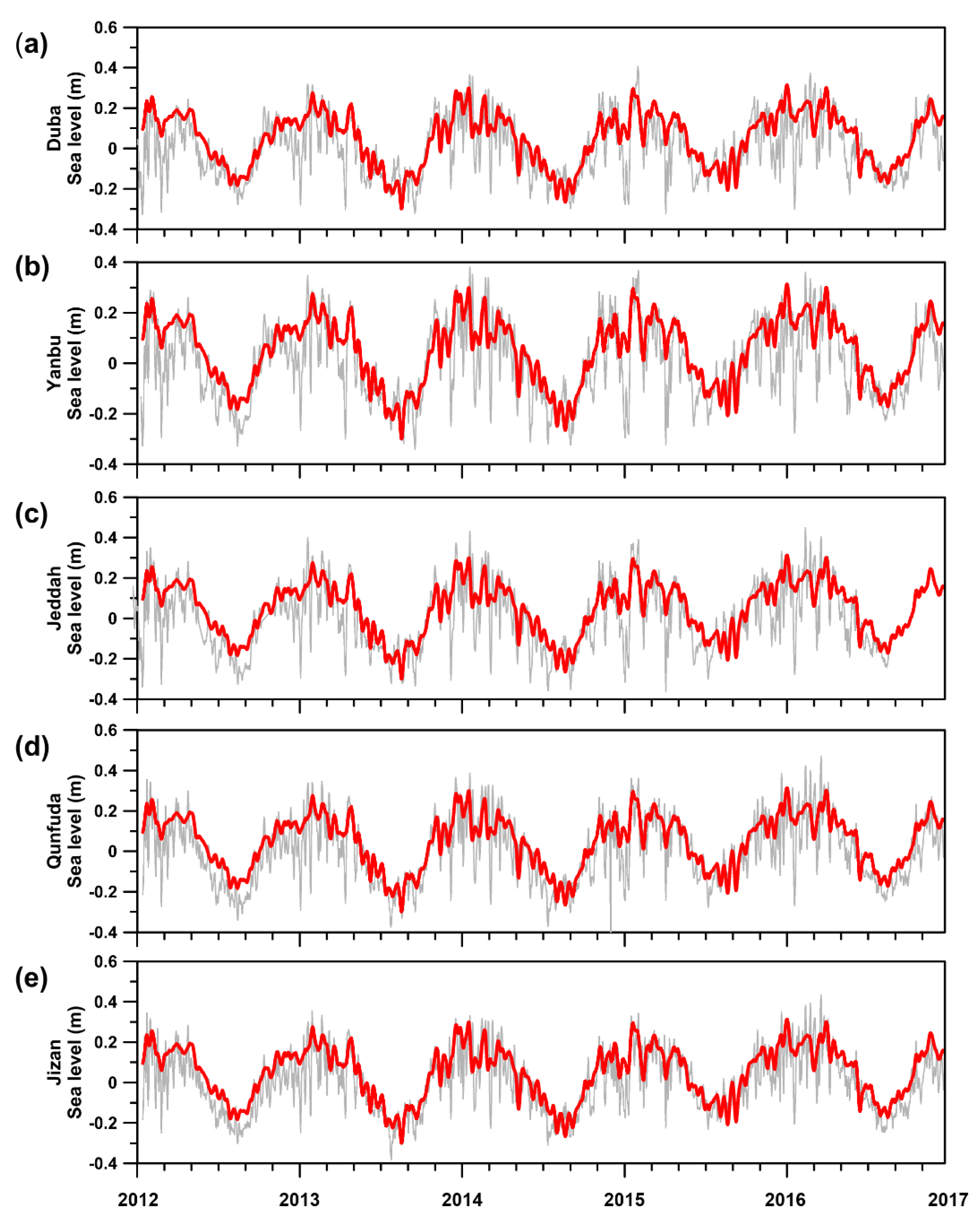 Remotesensing 13 03489 g002