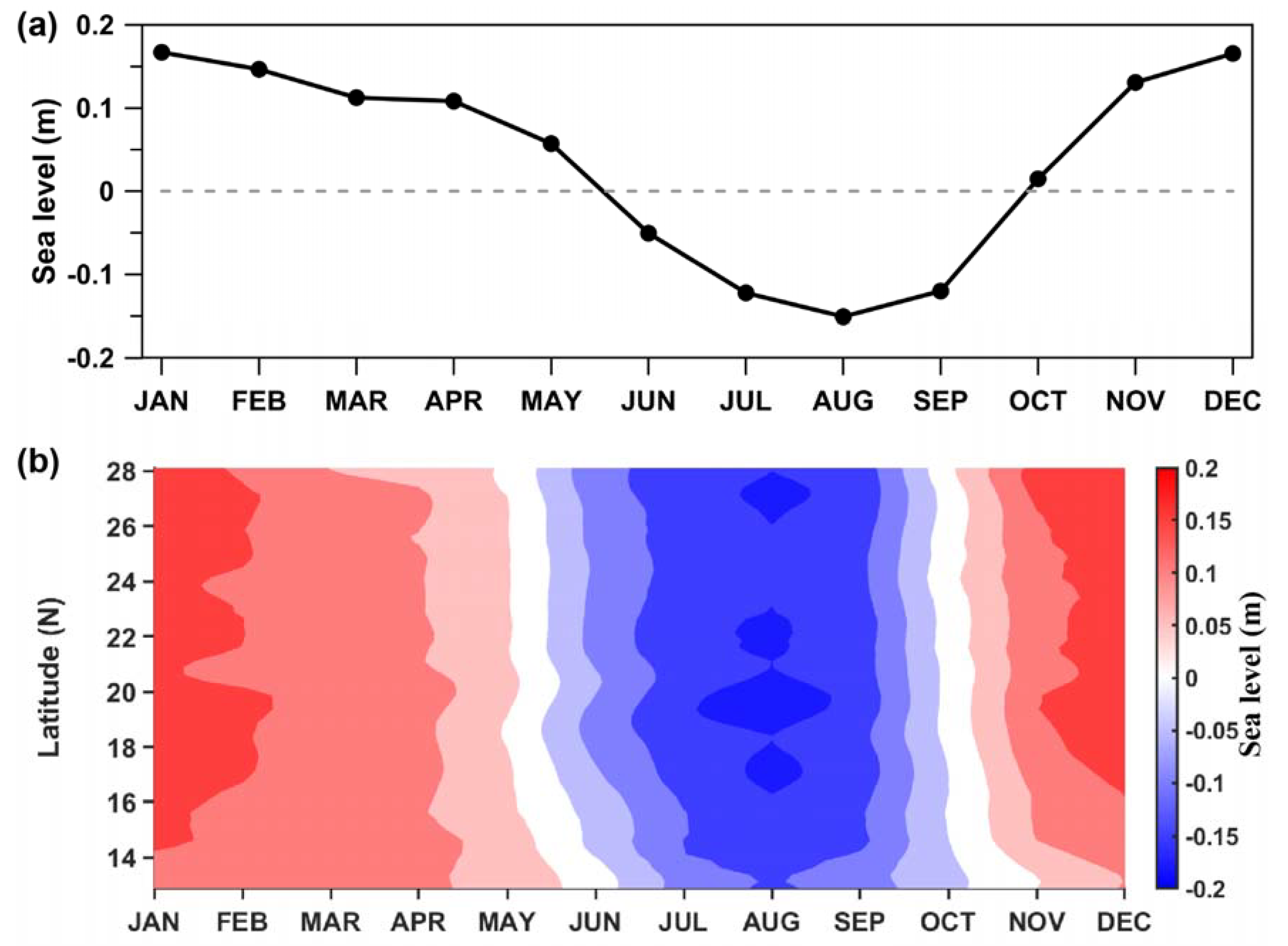 Remotesensing 13 03489 g005