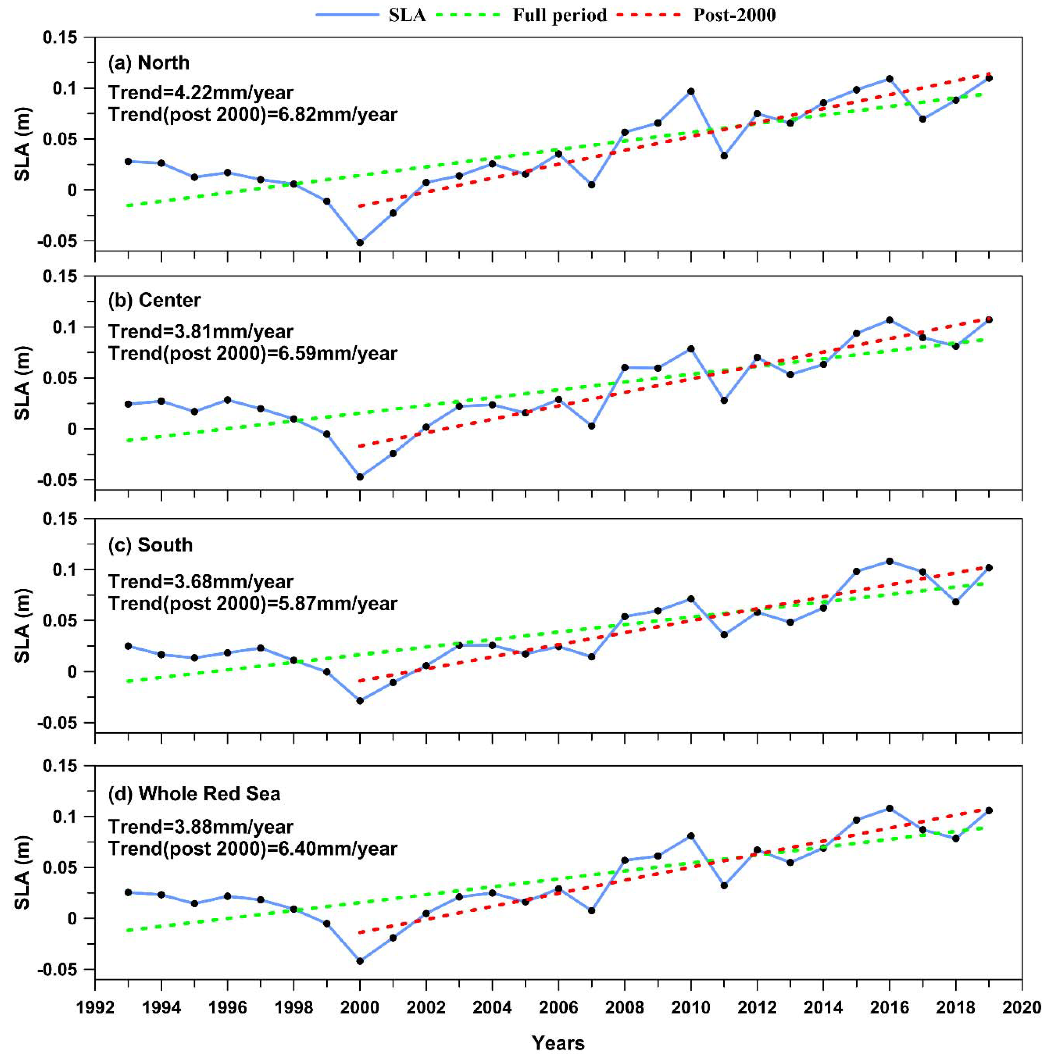 Remotesensing 13 03489 g006