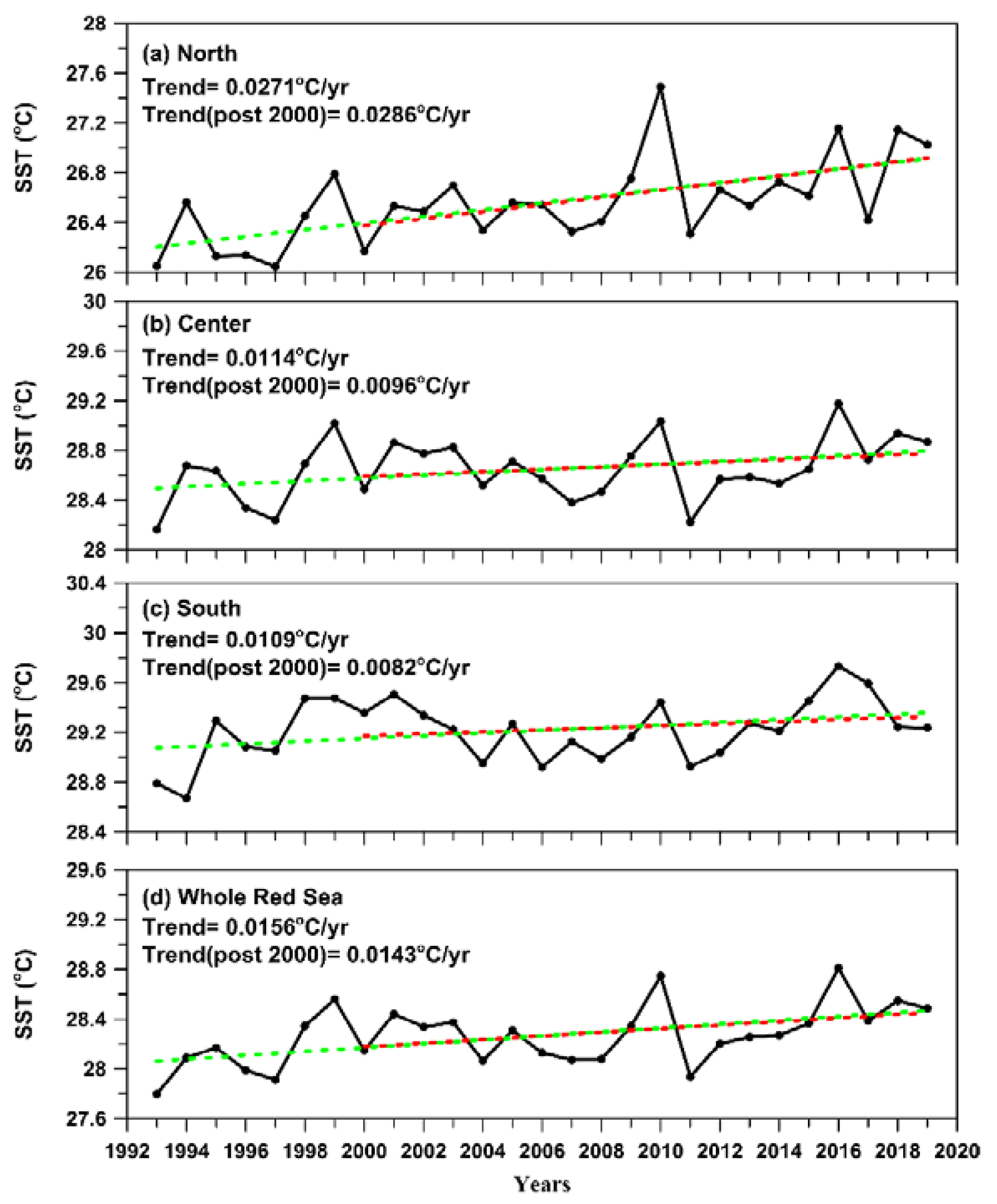 Remotesensing 13 03489 g008