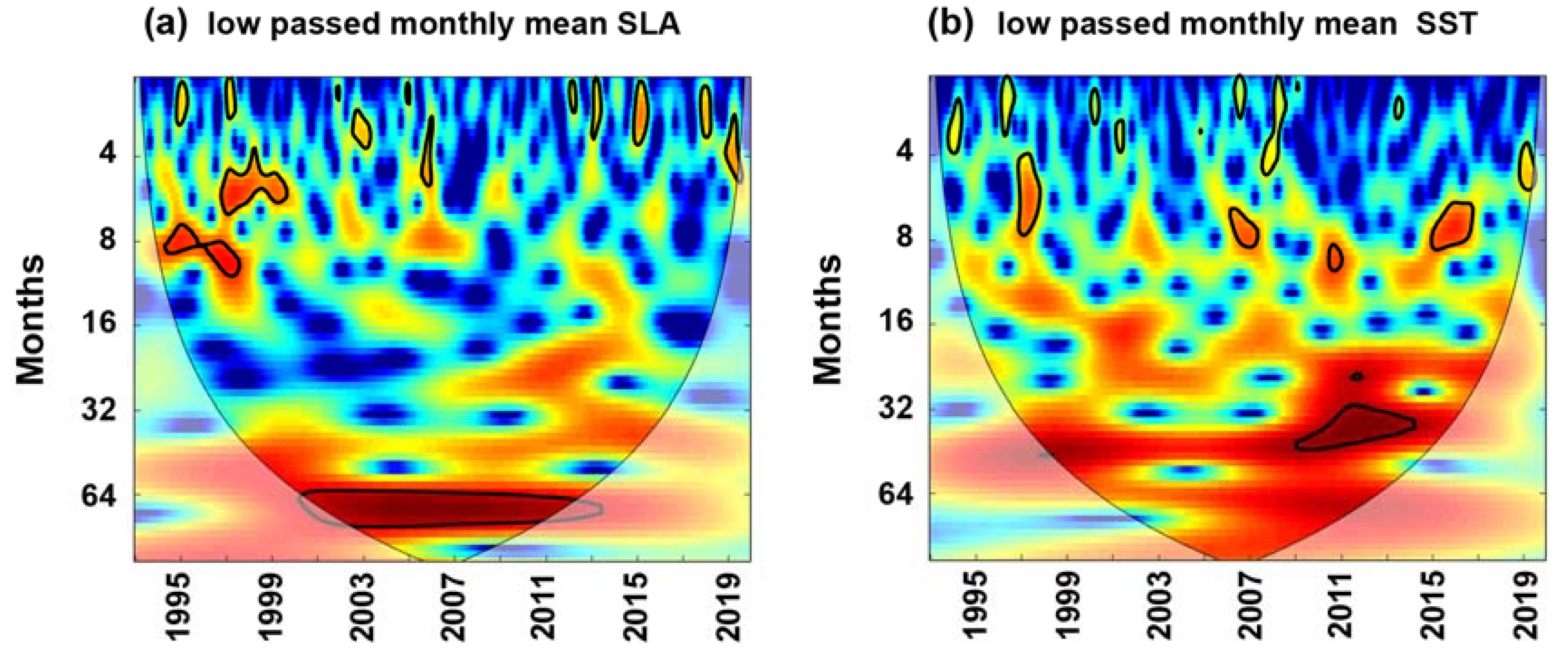 Remotesensing 13 03489 g010