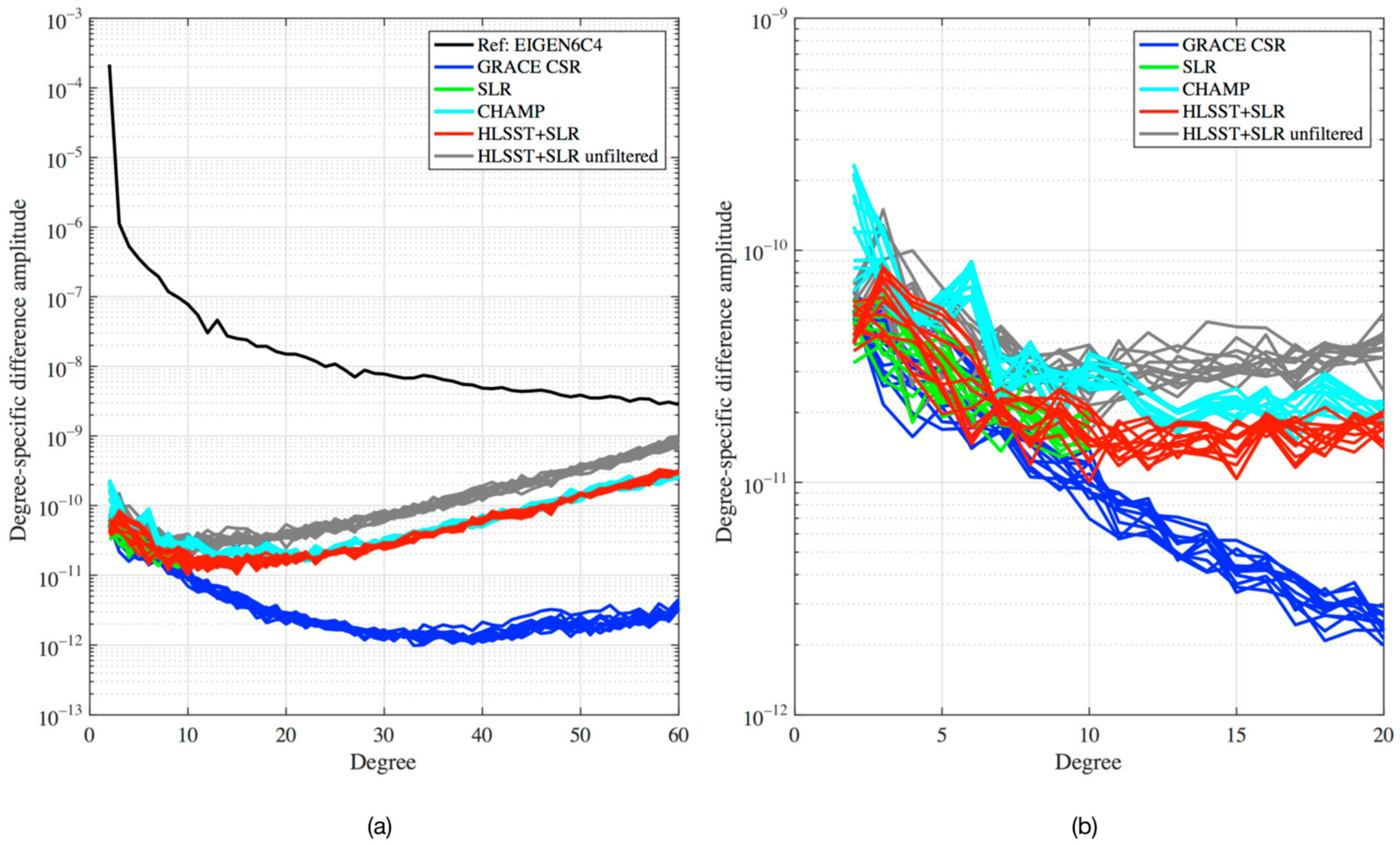 Remotesensing 13 03491 g003
