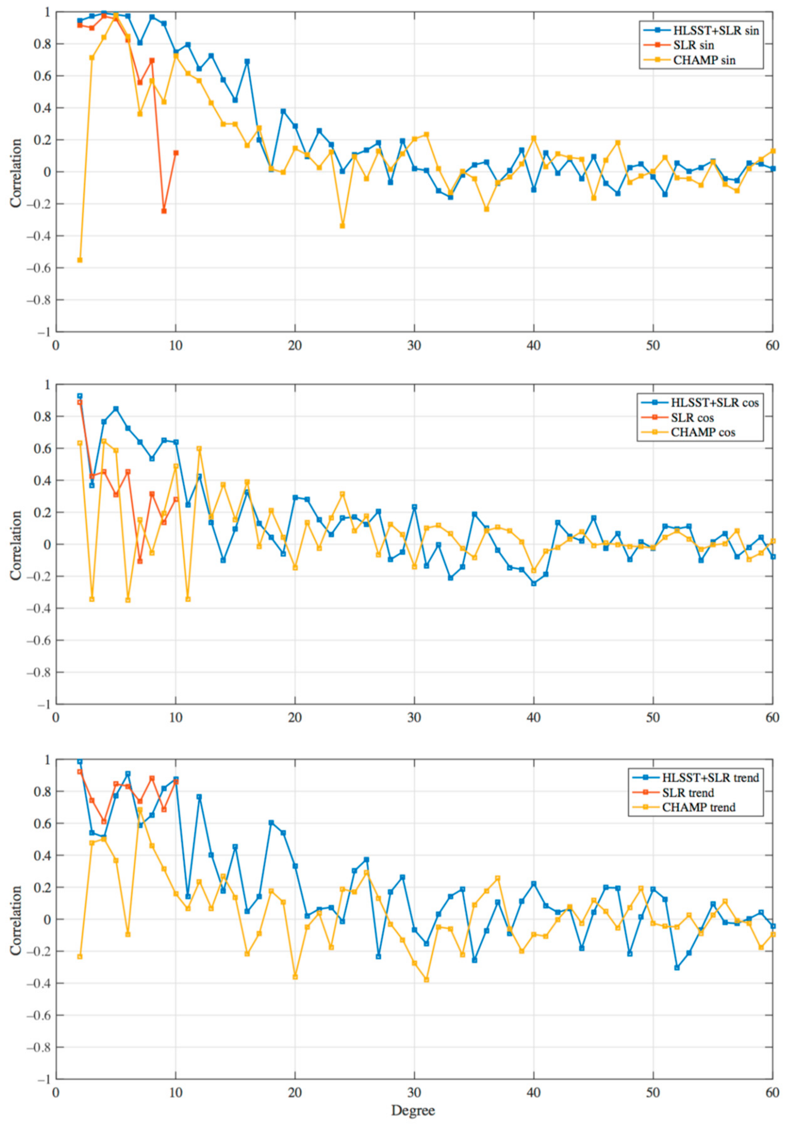 Remotesensing 13 03491 g004