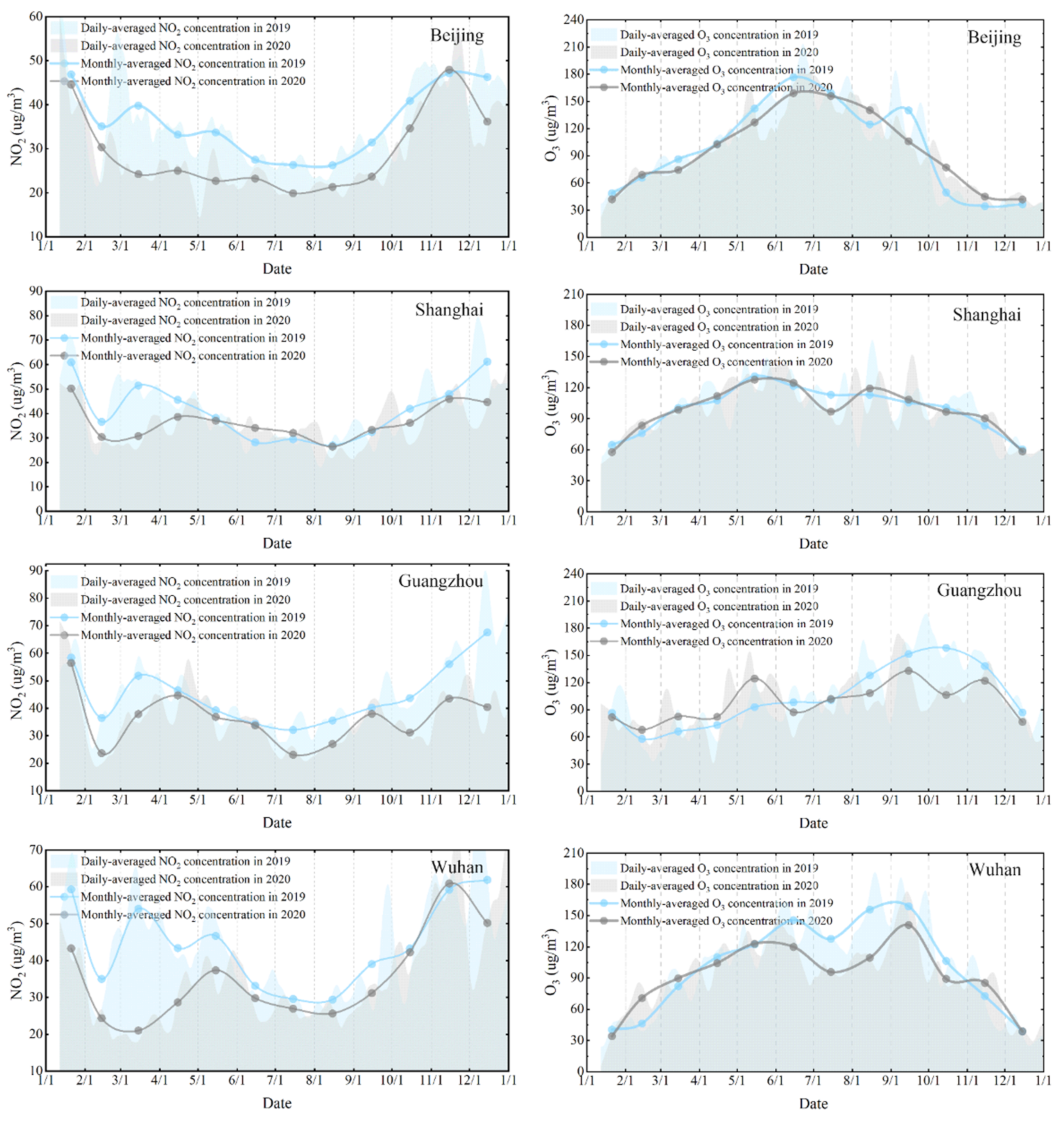 Remotesensing 13 03492 g007