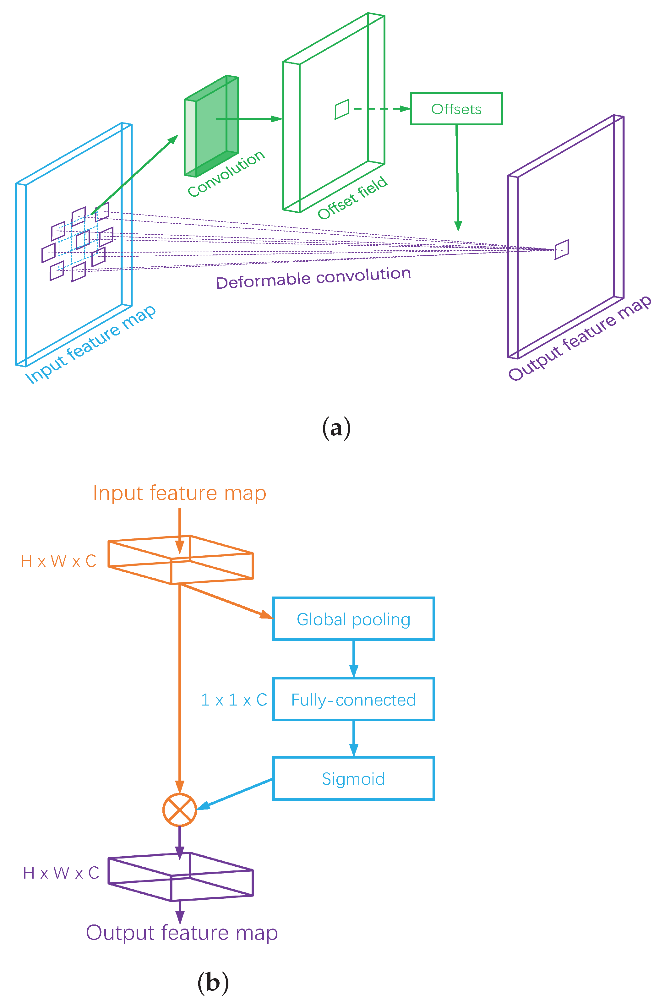 Remotesensing 13 03493 g003 Remotesensing 13 03493 g003