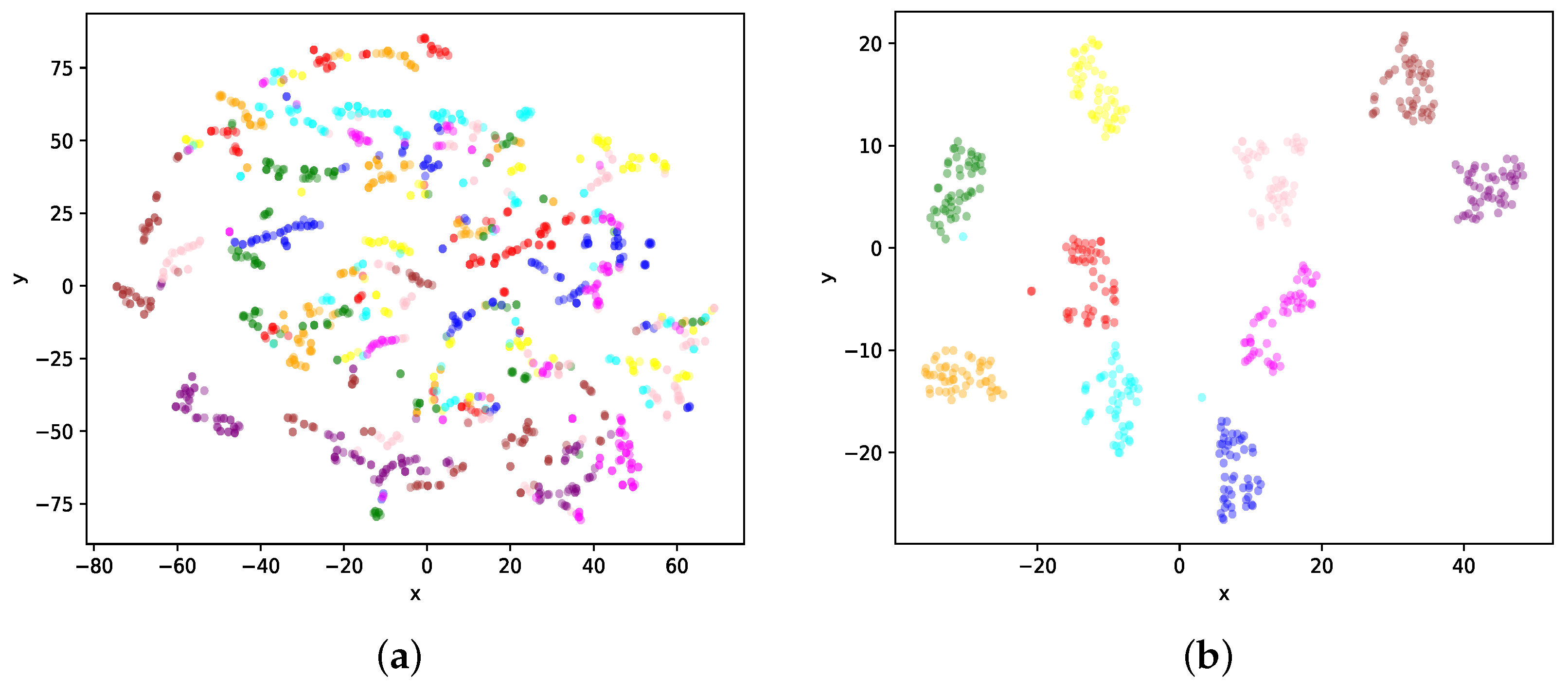 Remotesensing 13 03493 g005 Remotesensing 13 03493 g005