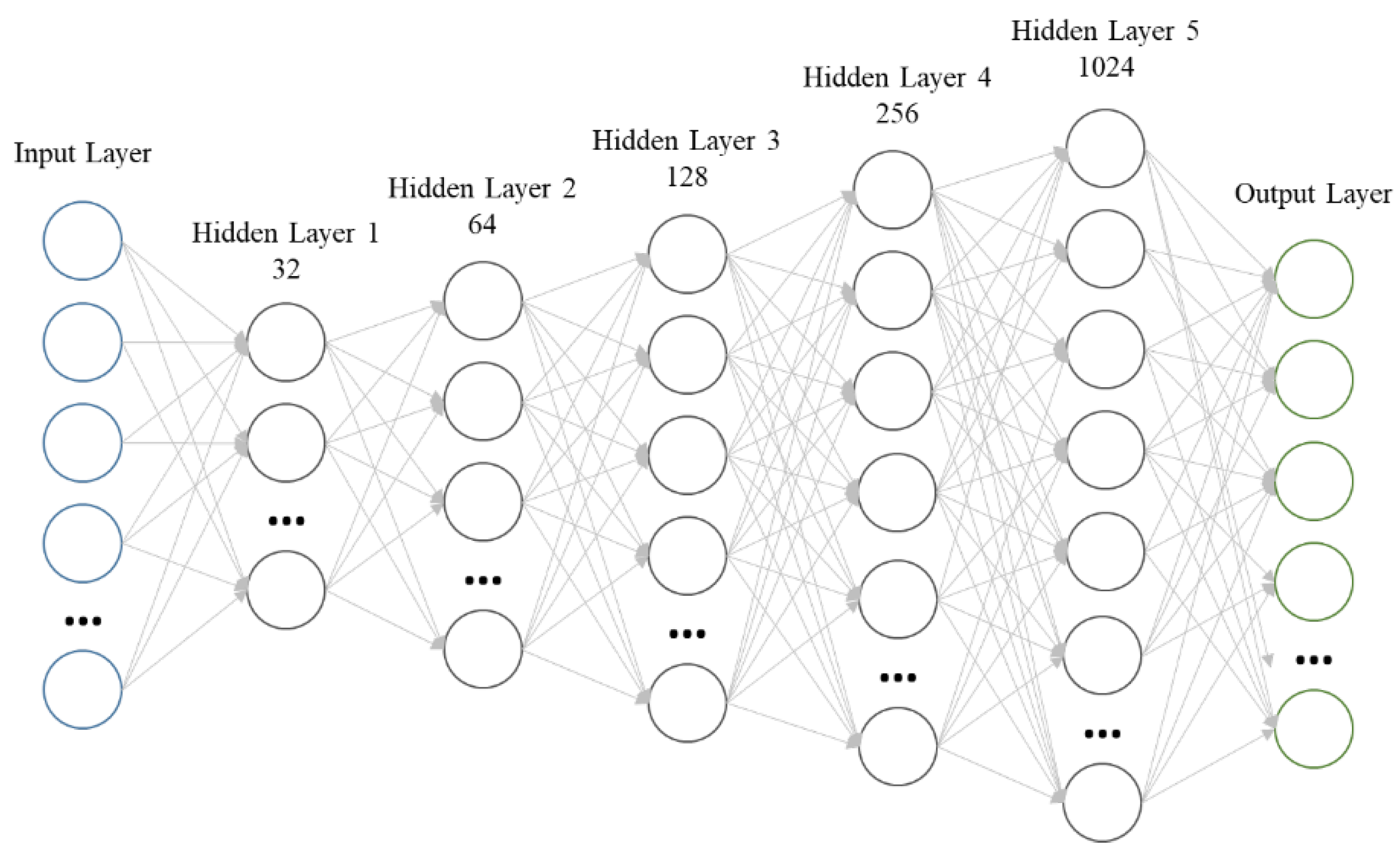 Remotesensing 13 03495 g004