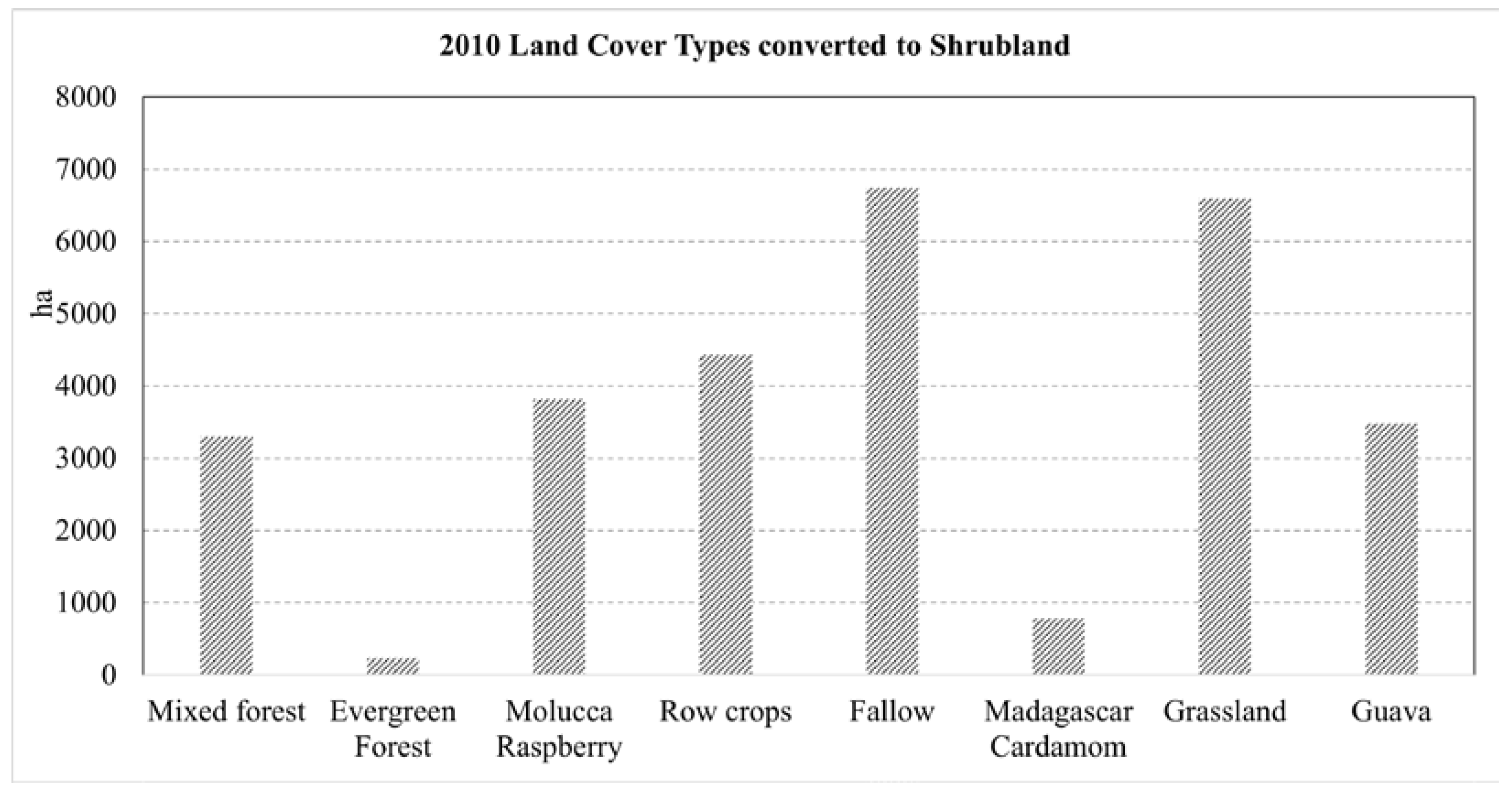 Remotesensing 13 03495 g012