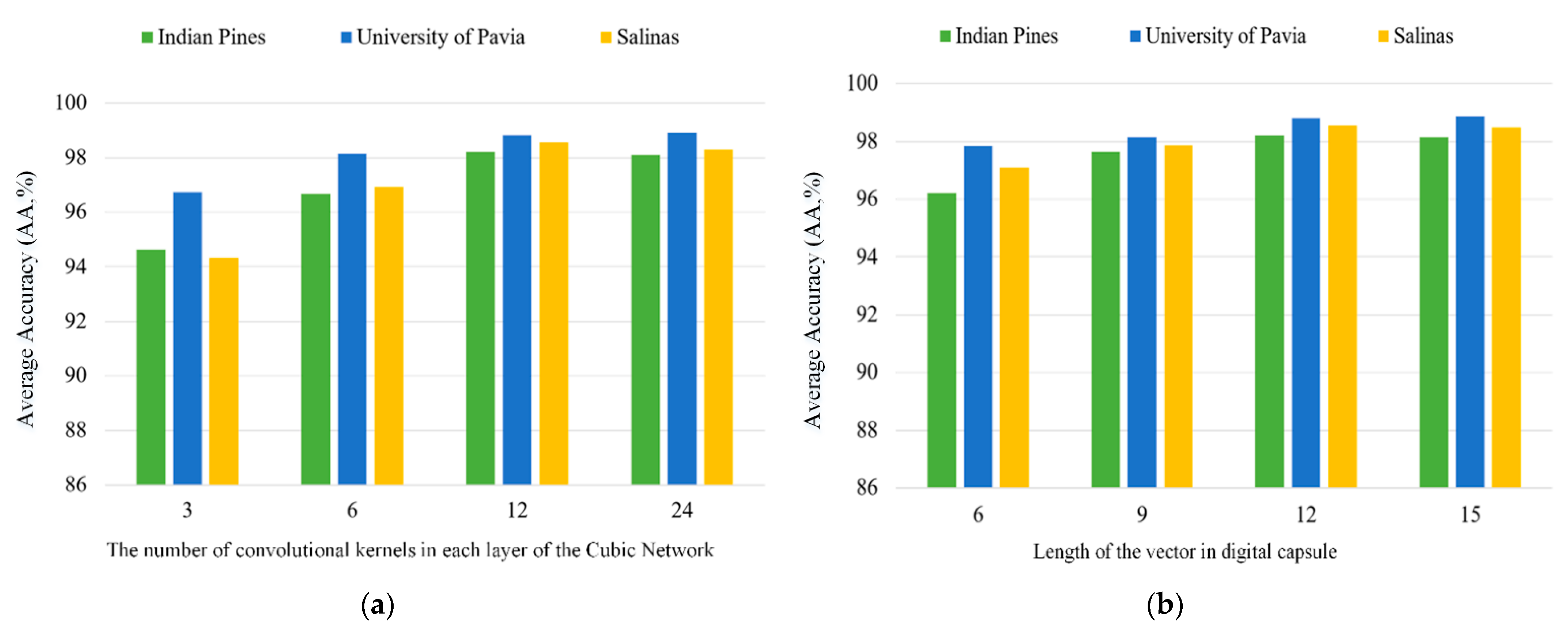 Remotesensing 13 03497 g009