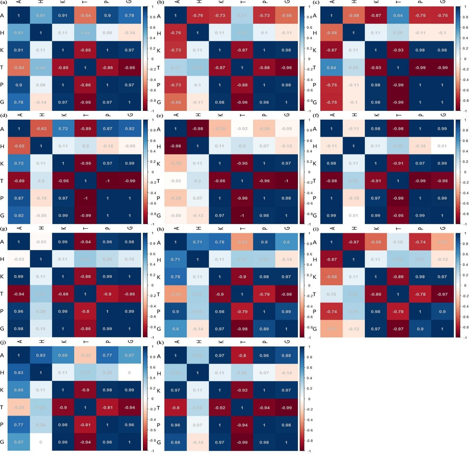 Remotesensing 13 03498 g008