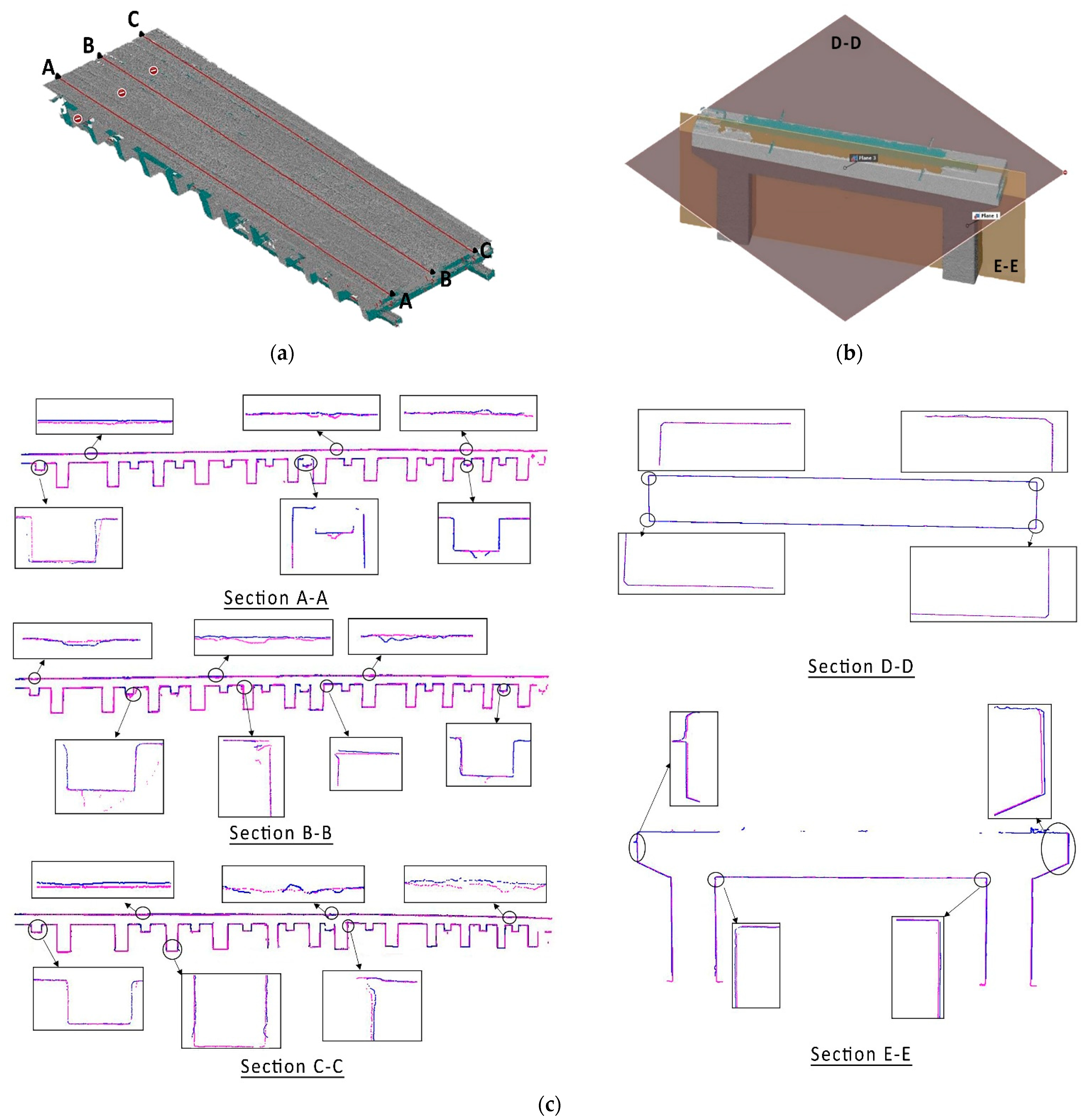 Remotesensing 13 03499 g007