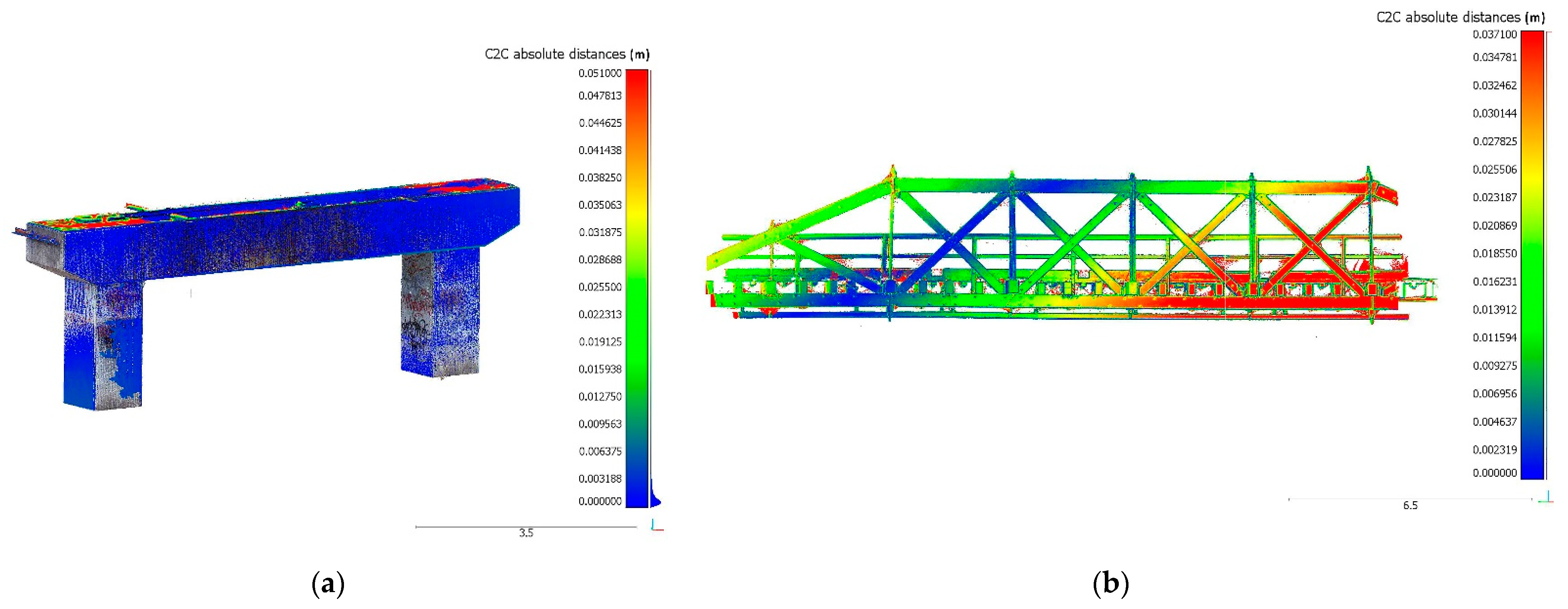Remotesensing 13 03499 g008