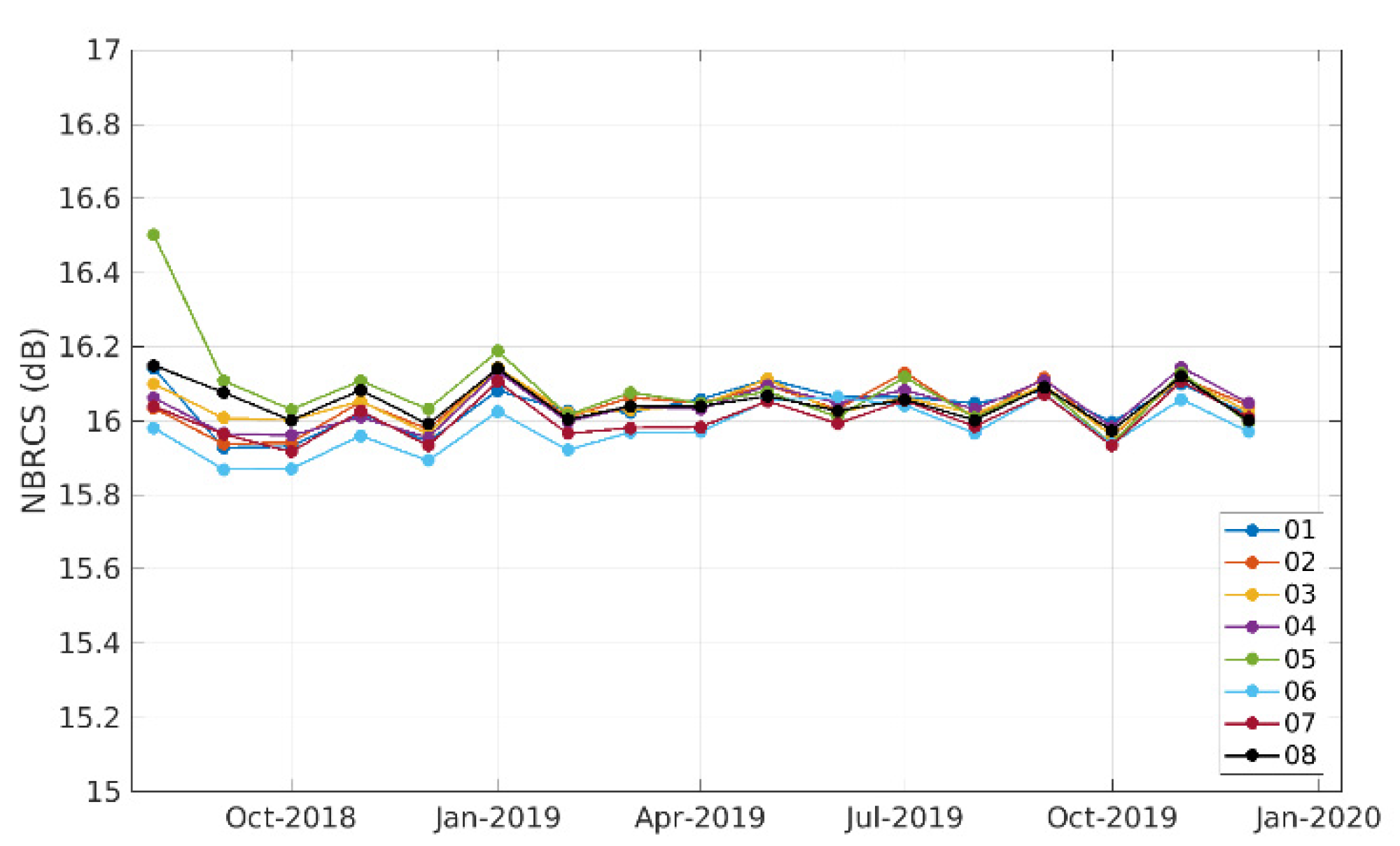 Remotesensing 13 03500 g002