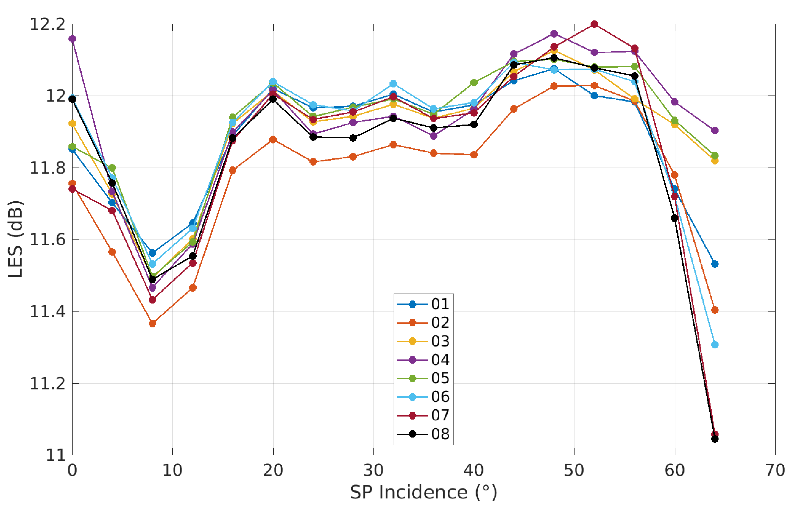 Remotesensing 13 03500 g0a2
