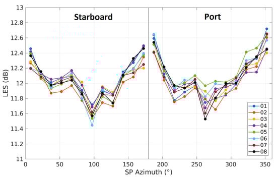 Remotesensing 13 03500 g0a3 550