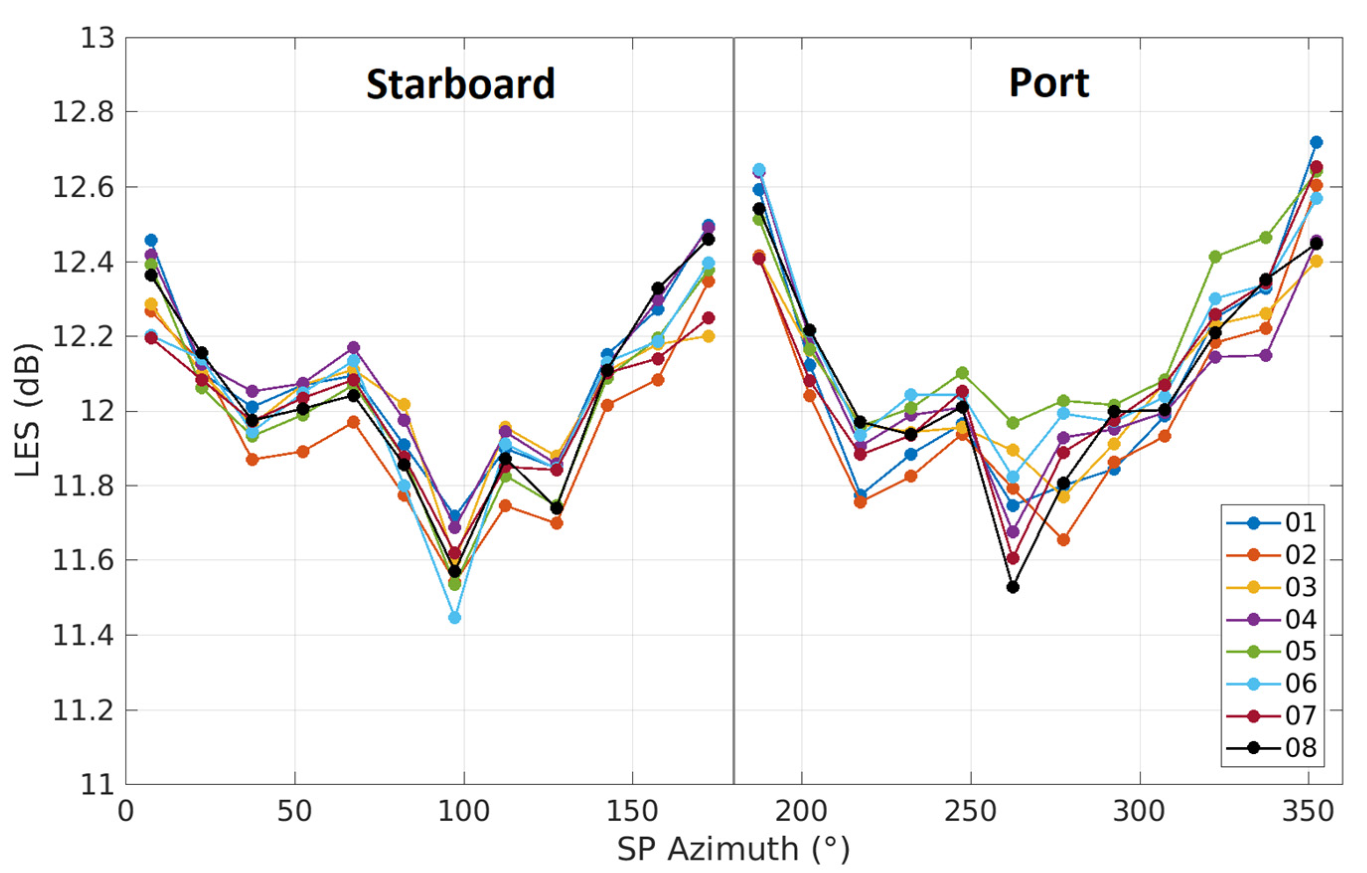 Remotesensing 13 03500 g0a3