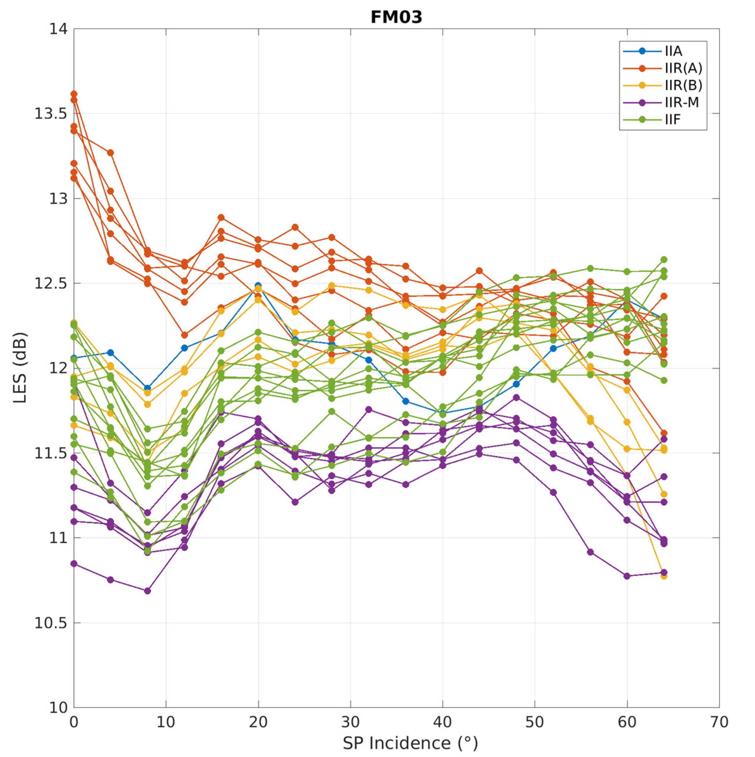 Remotesensing 13 03500 g0a4