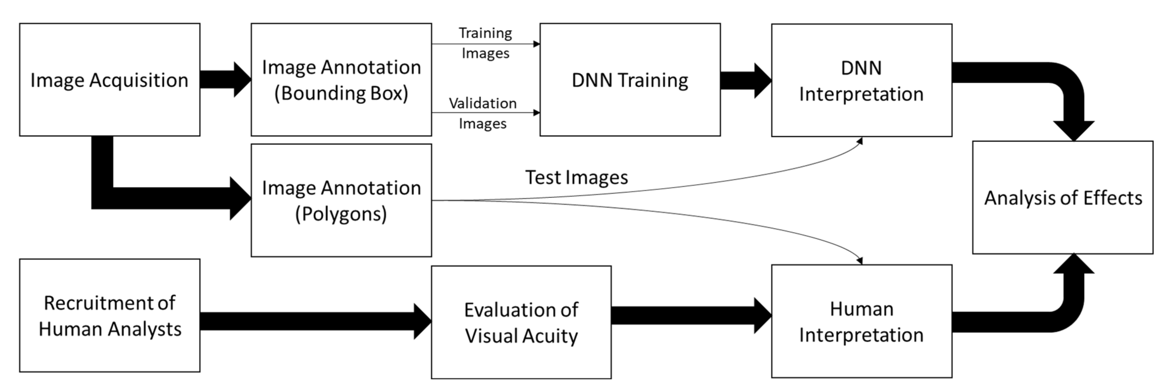 Remotesensing 13 03503 g003