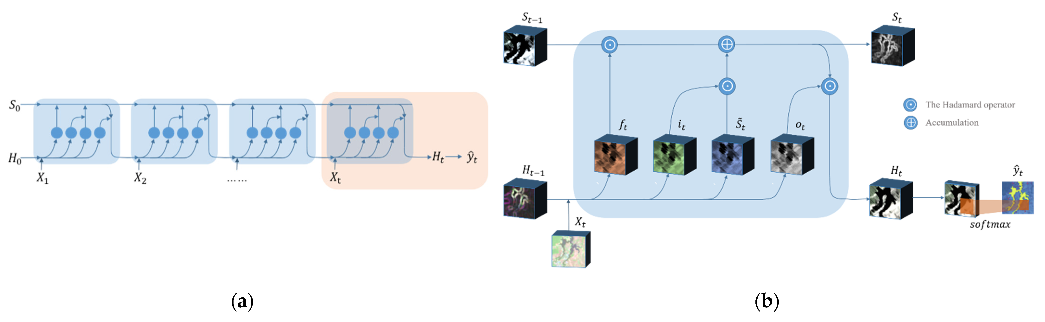 Remotesensing 13 03504 g003