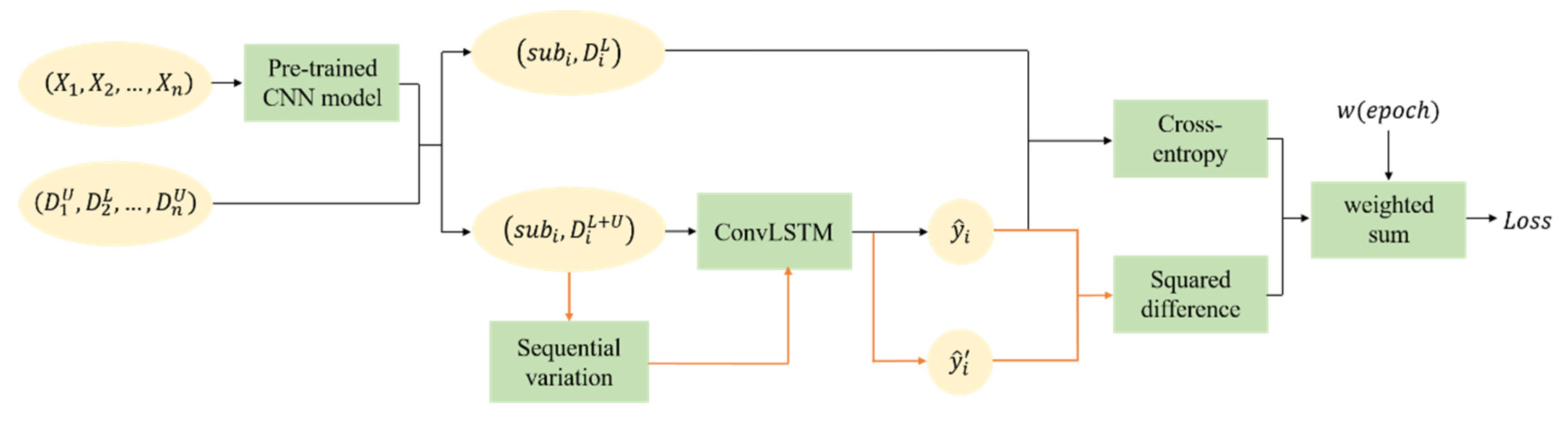 Remotesensing 13 03504 g004