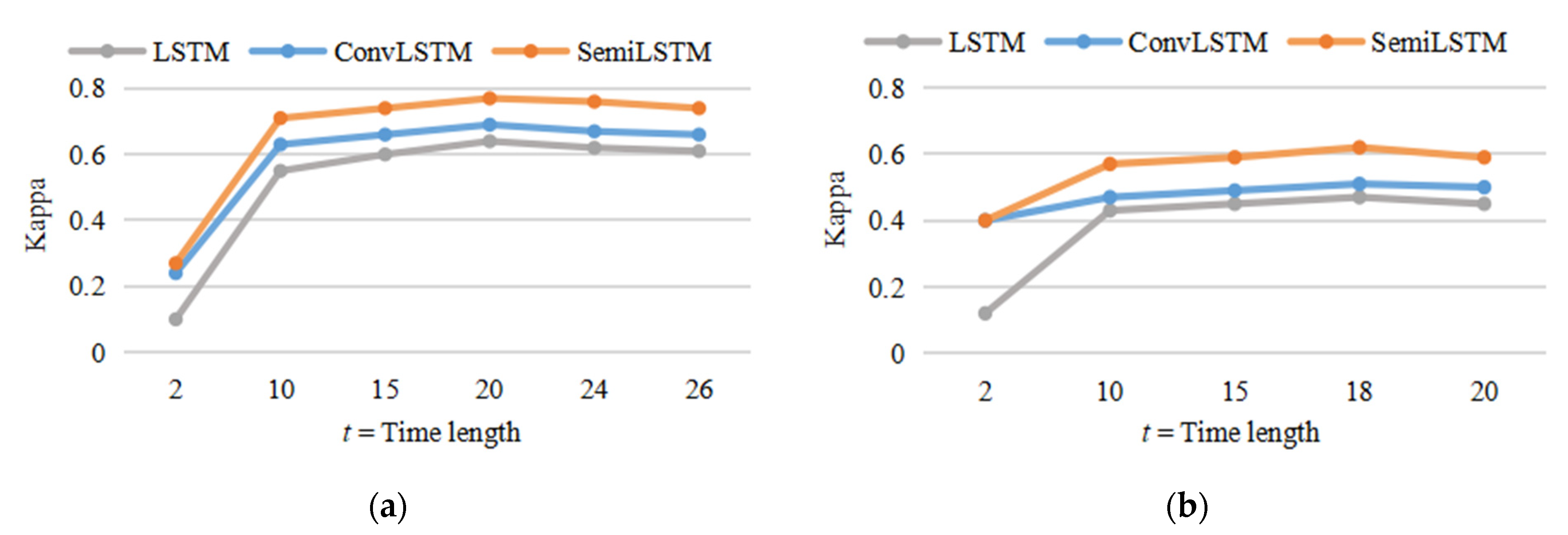 Remotesensing 13 03504 g008