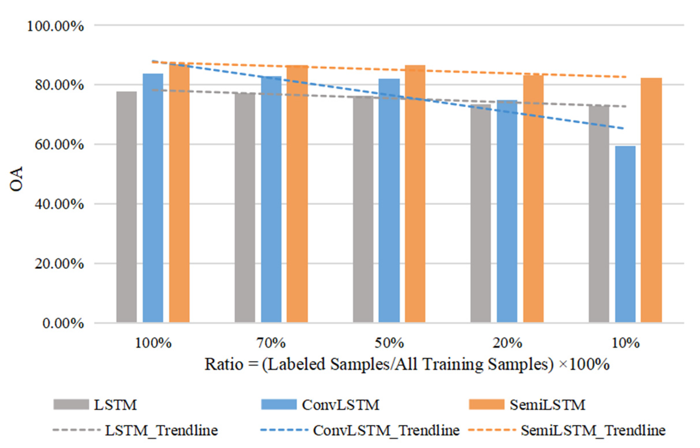 Remotesensing 13 03504 g009