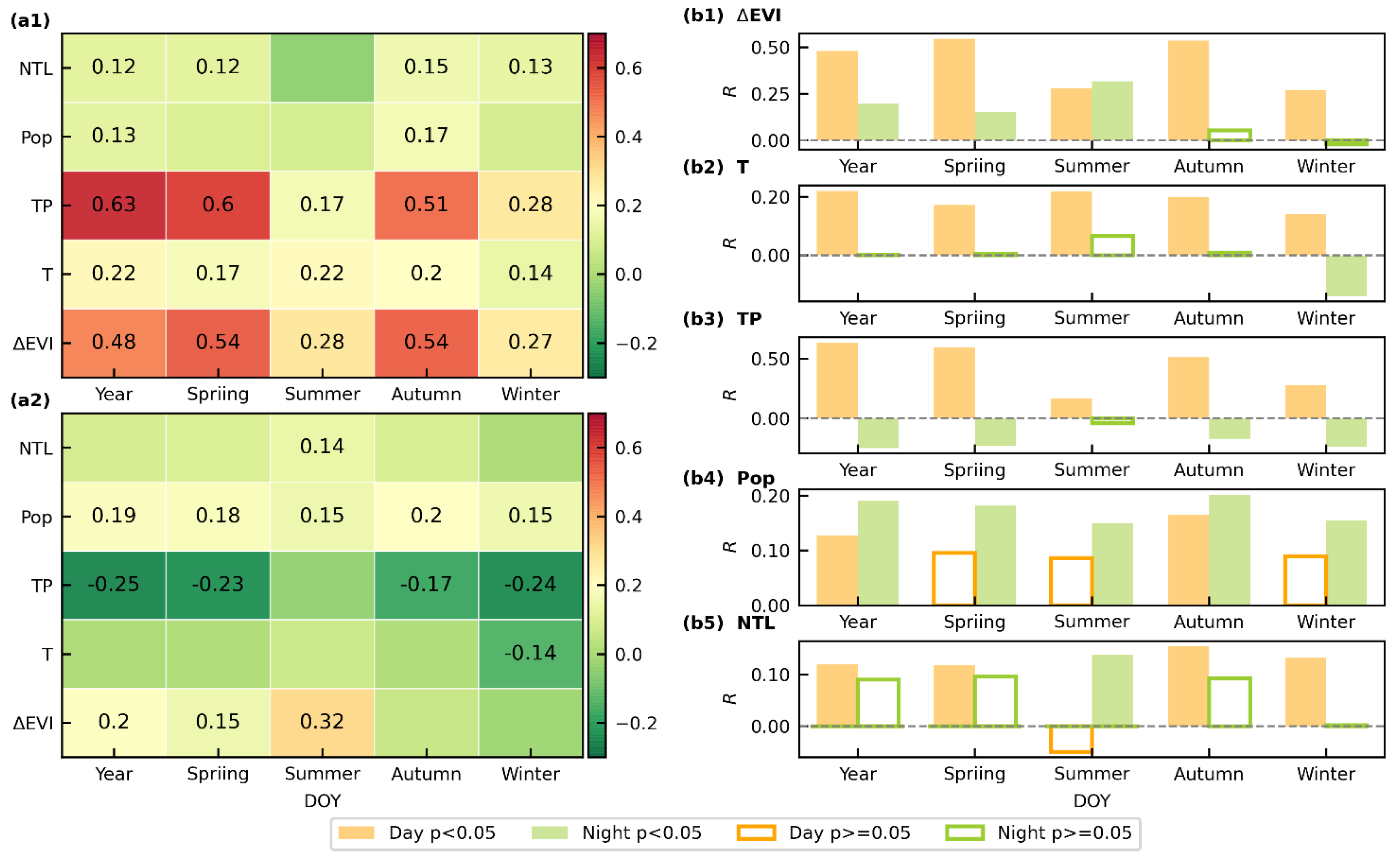 Remotesensing 13 03505 g010