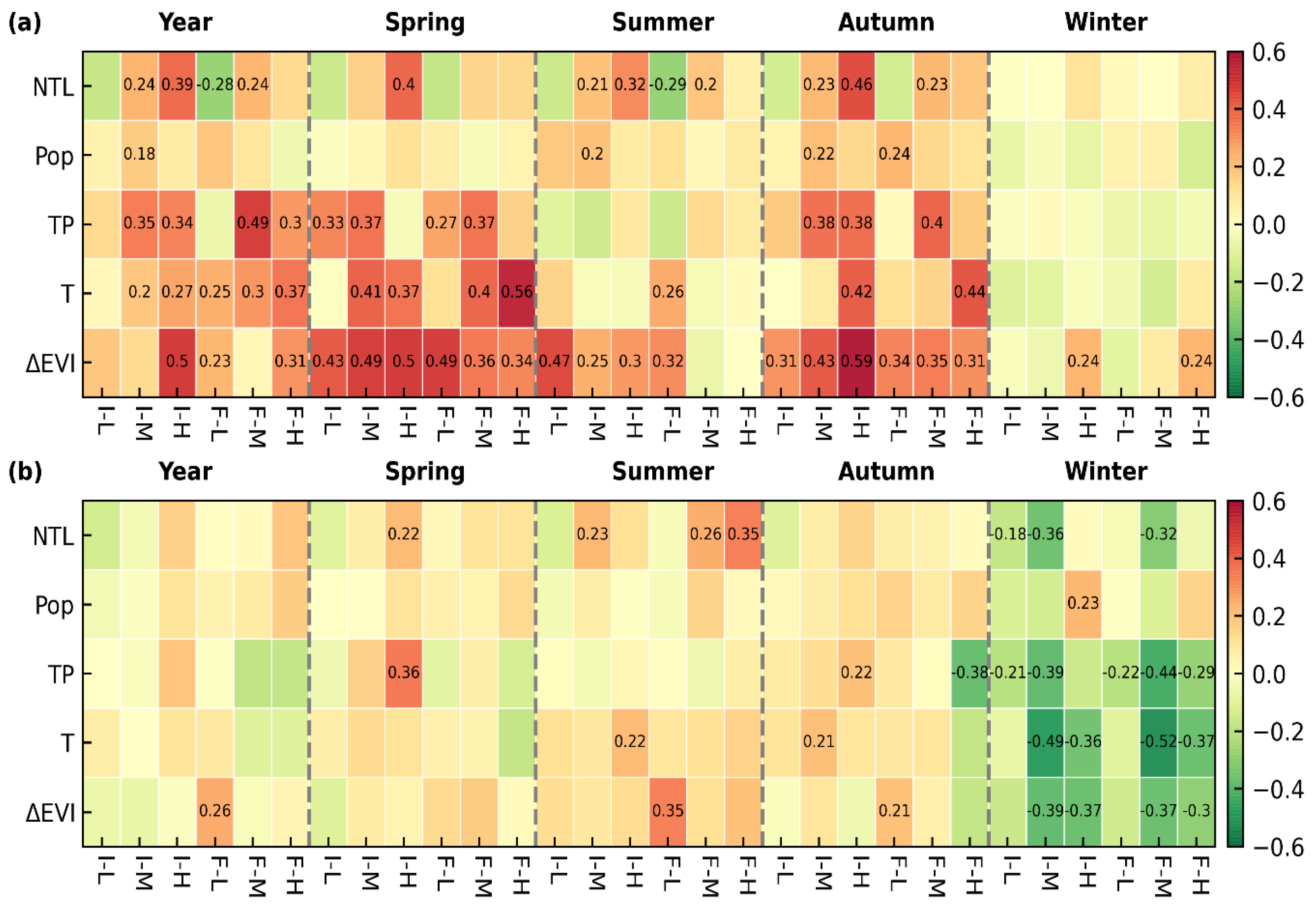 Remotesensing 13 03505 g011