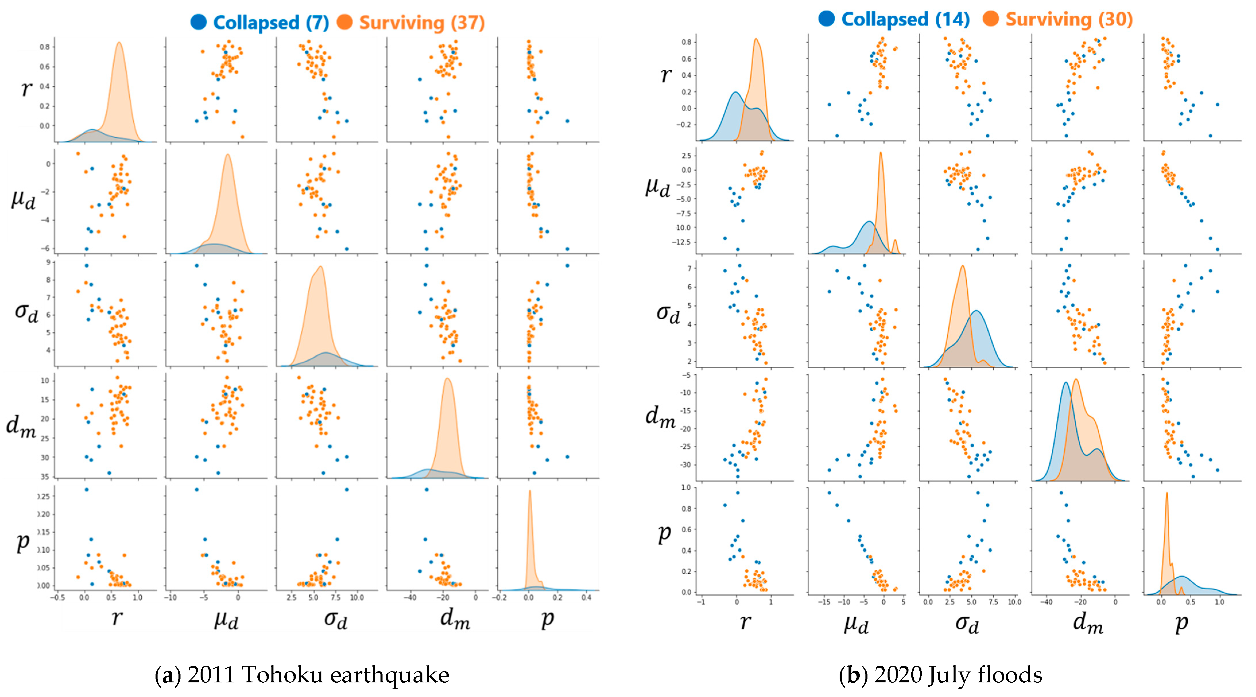 Remotesensing 13 03508 g005