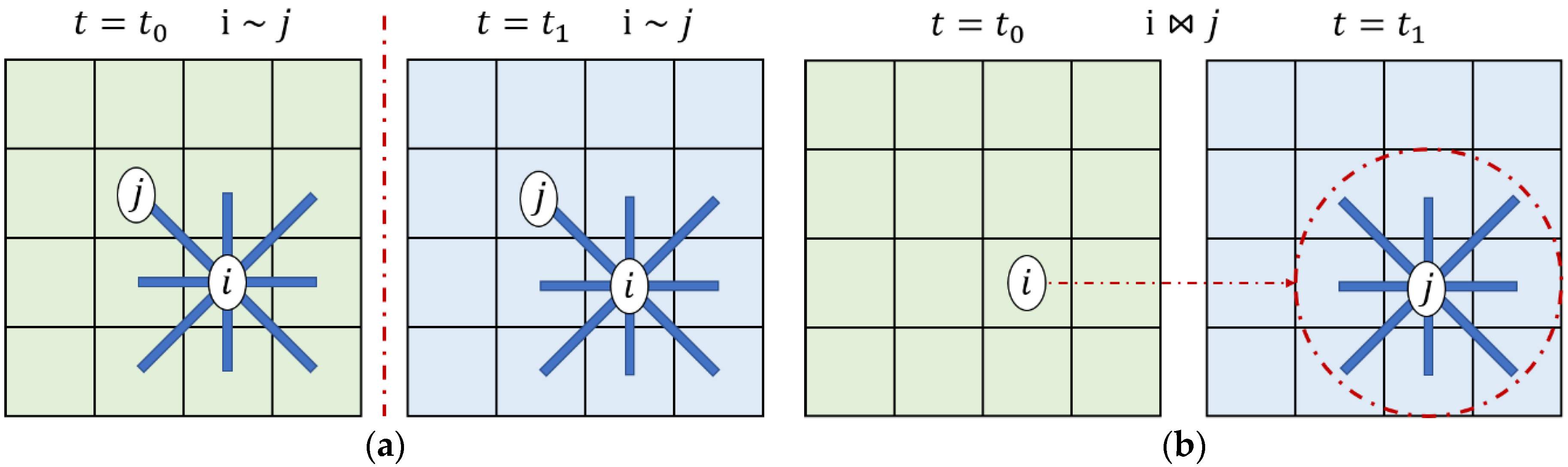 Remotesensing 13 03509 g006 Remotesensing 13 03509 g006
