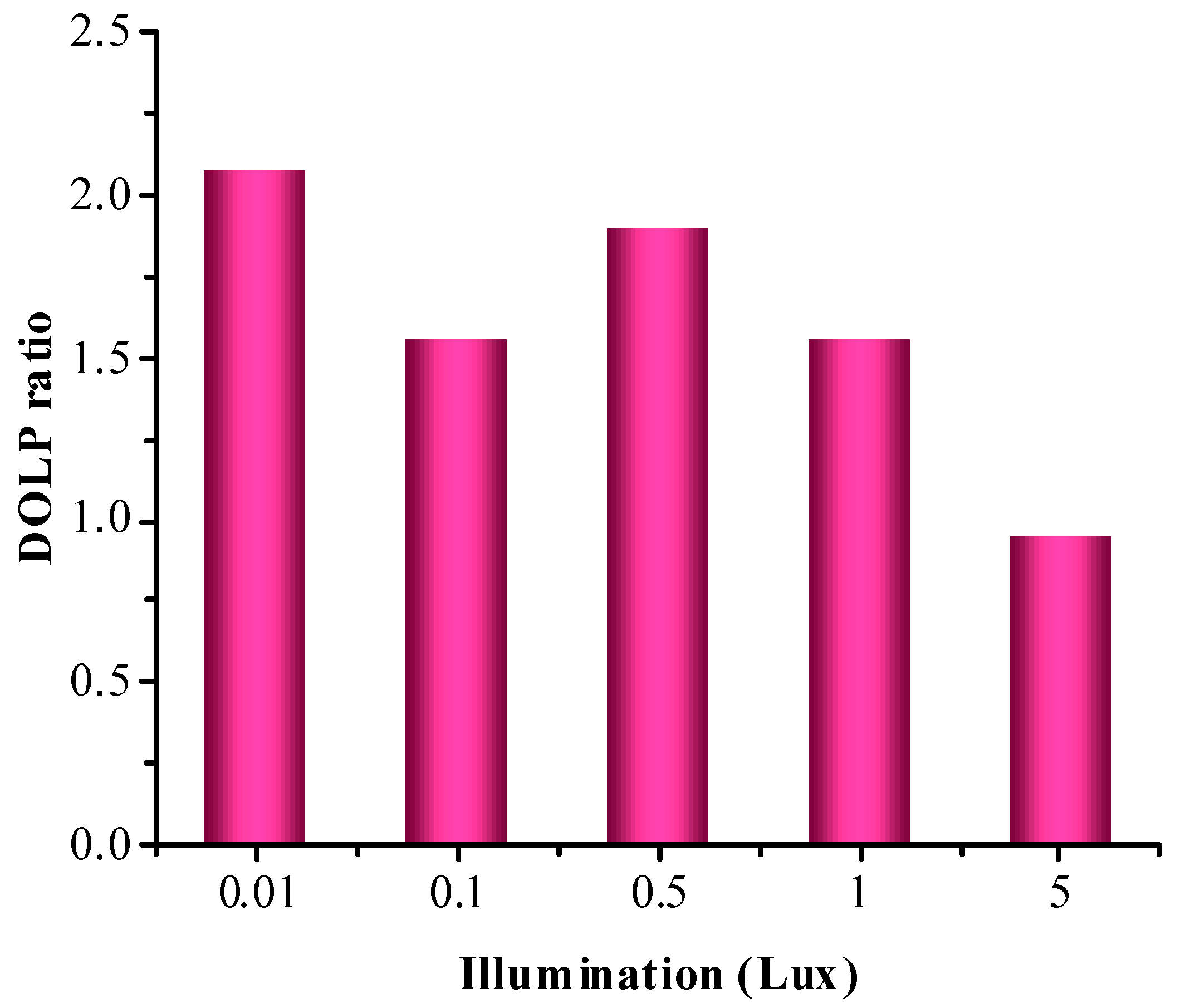 Remotesensing 13 03510 g008