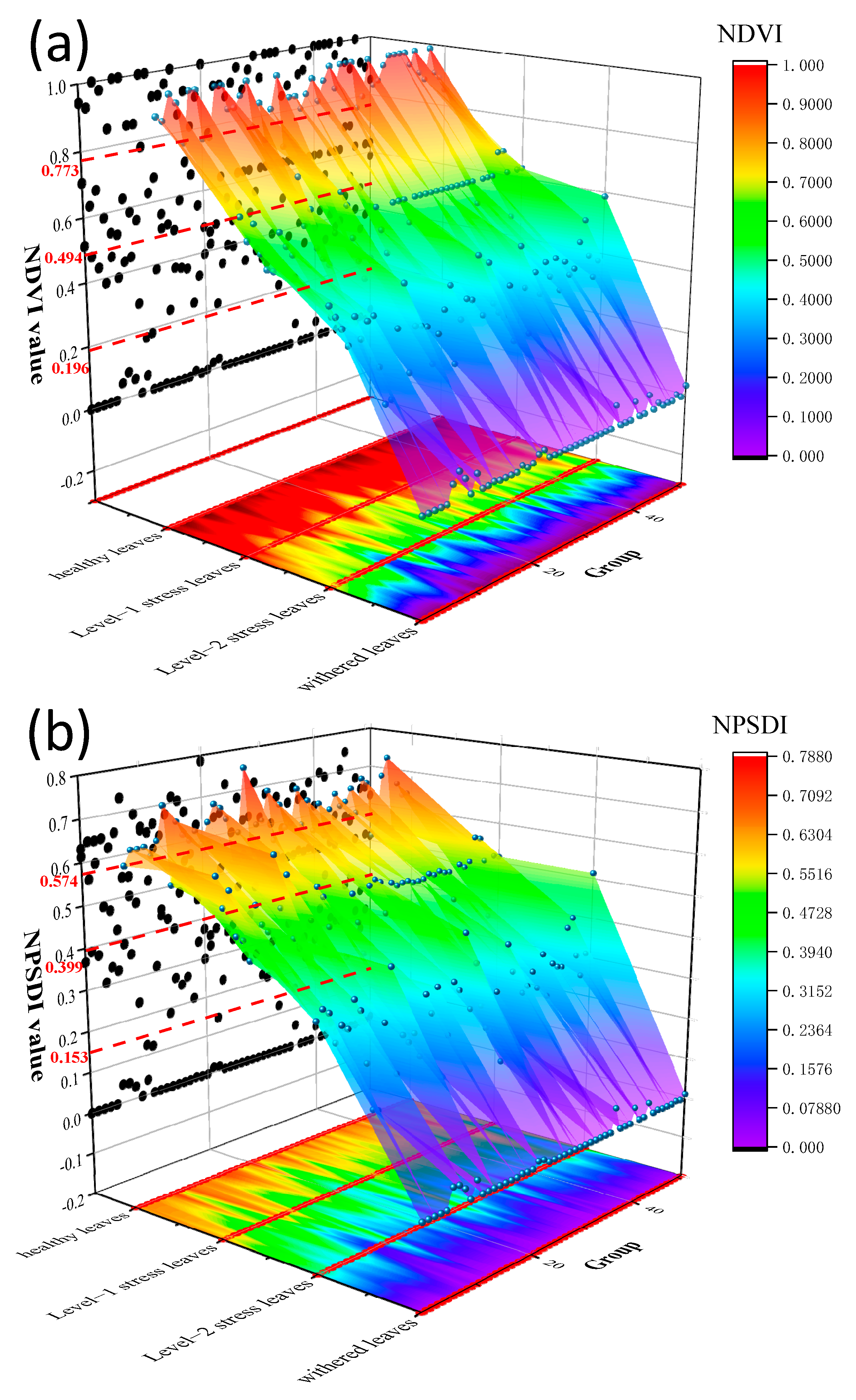 Remotesensing 13 03510 g013