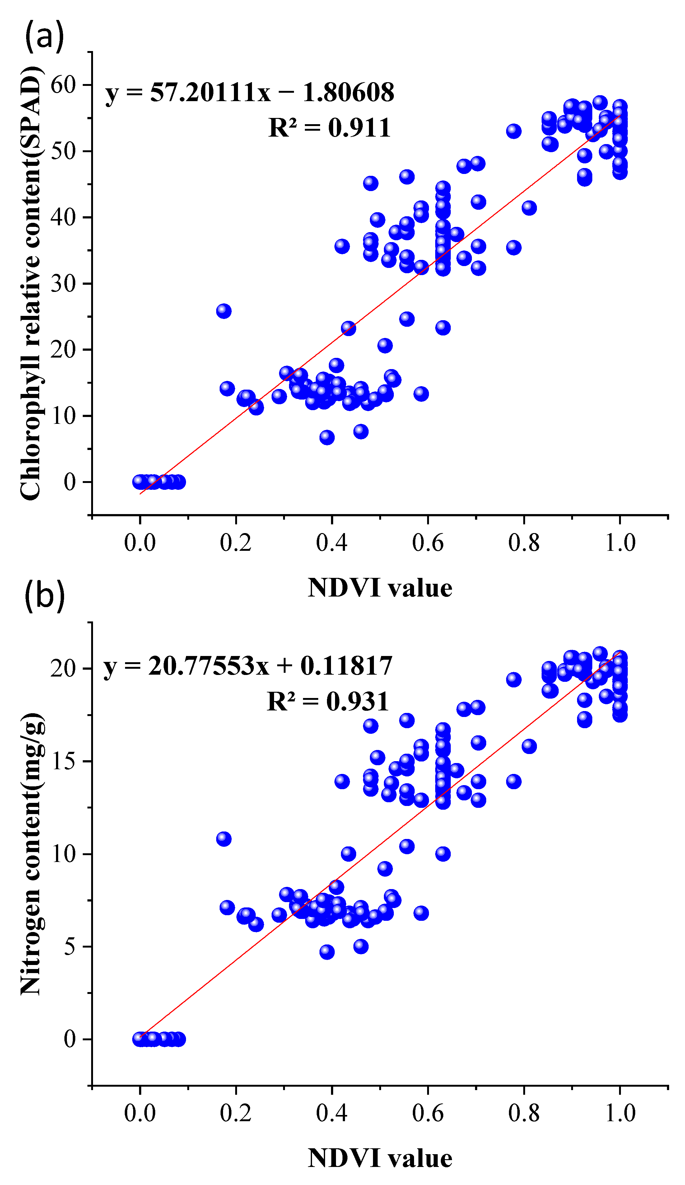 Remotesensing 13 03510 g016