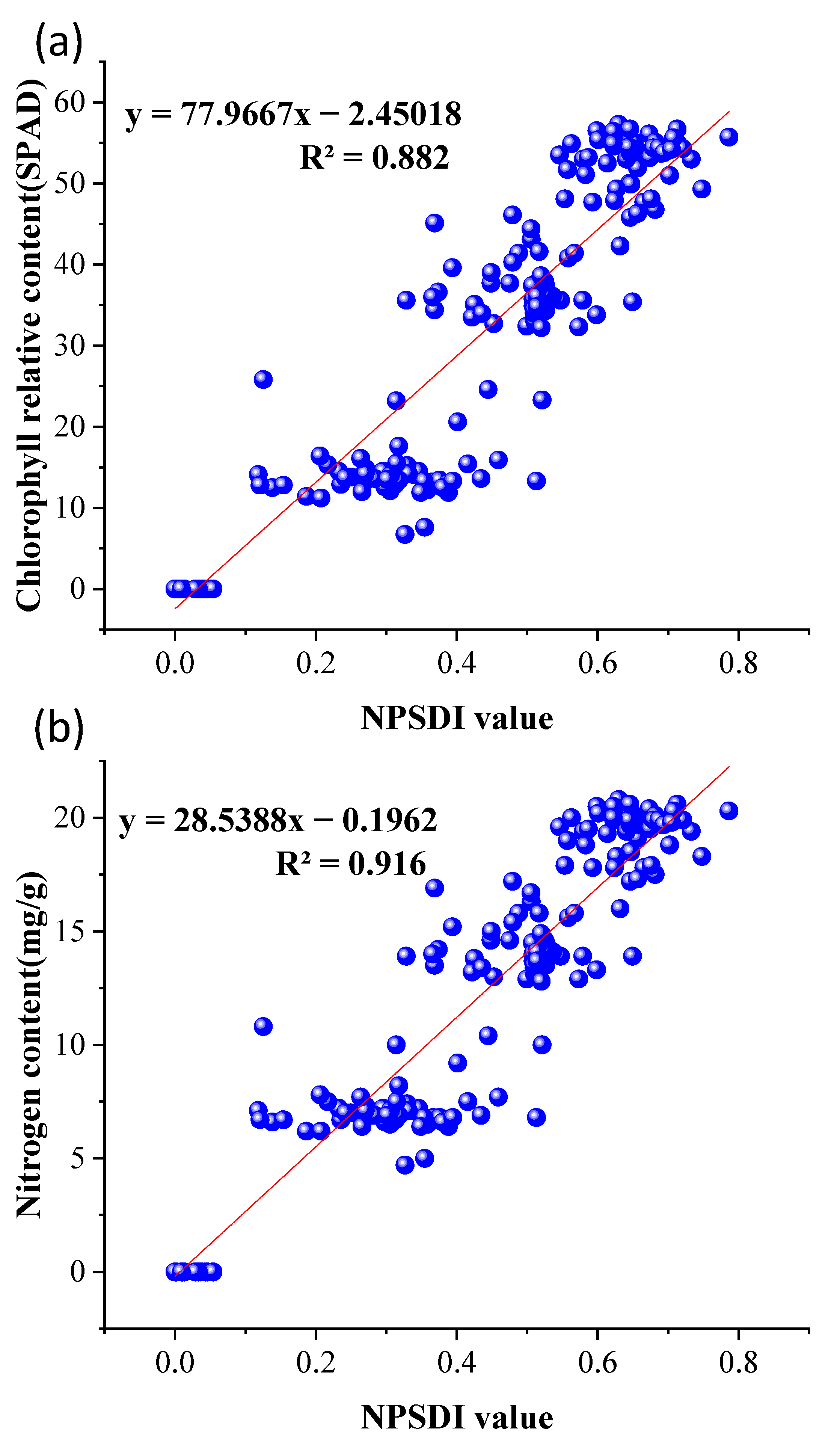 Remotesensing 13 03510 g017
