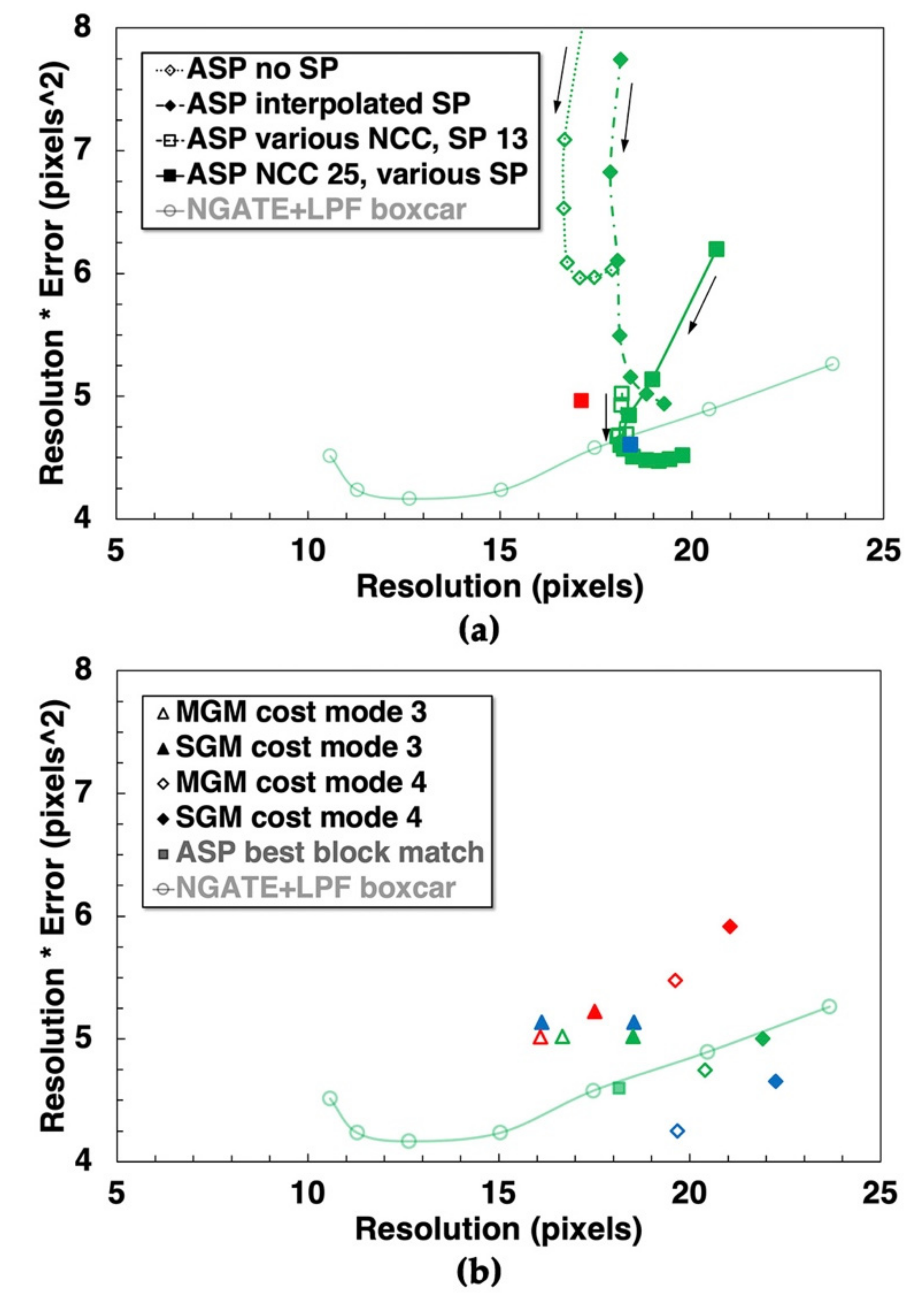 Remotesensing 13 03511 g008