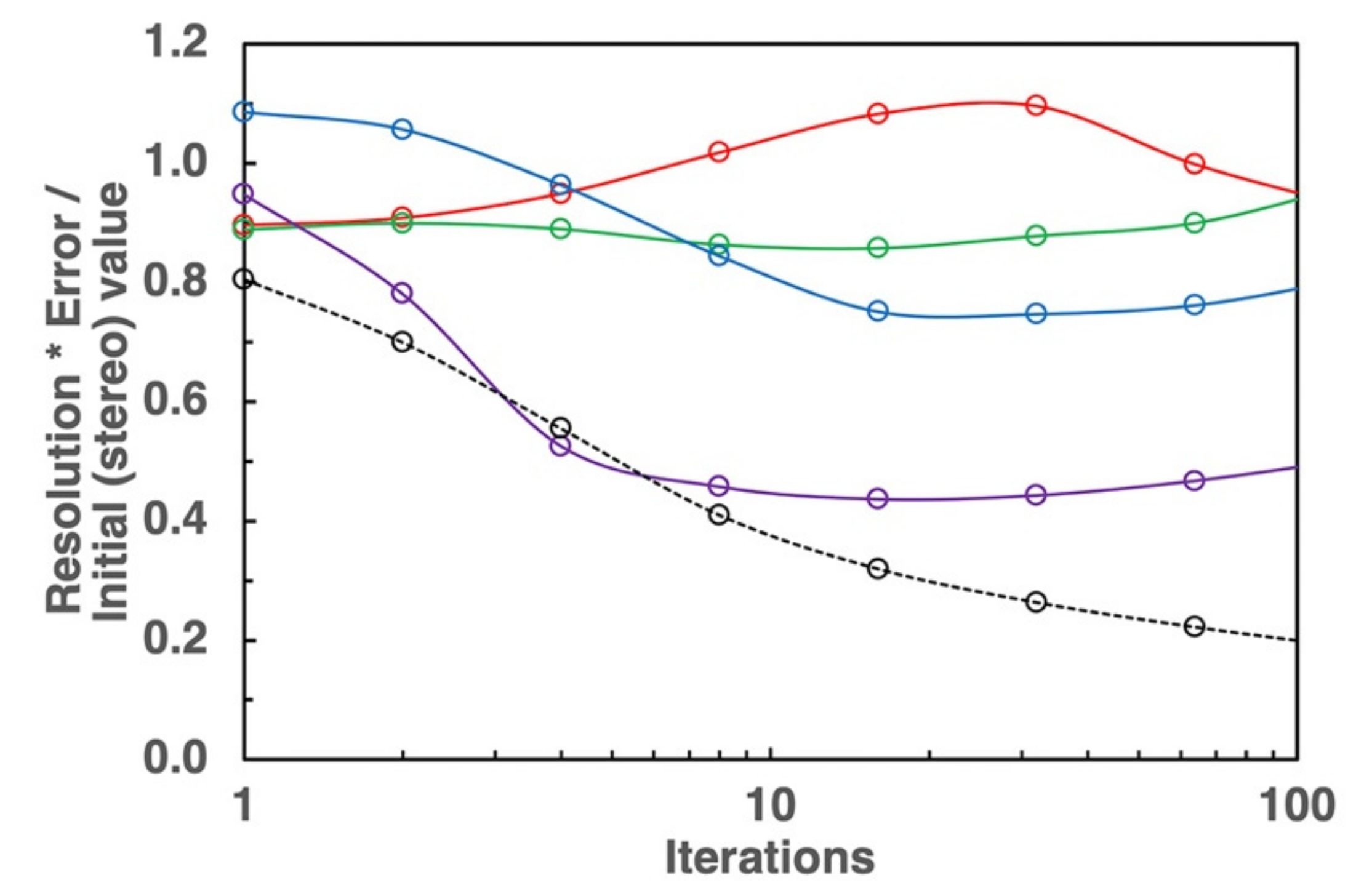 Remotesensing 13 03511 g010