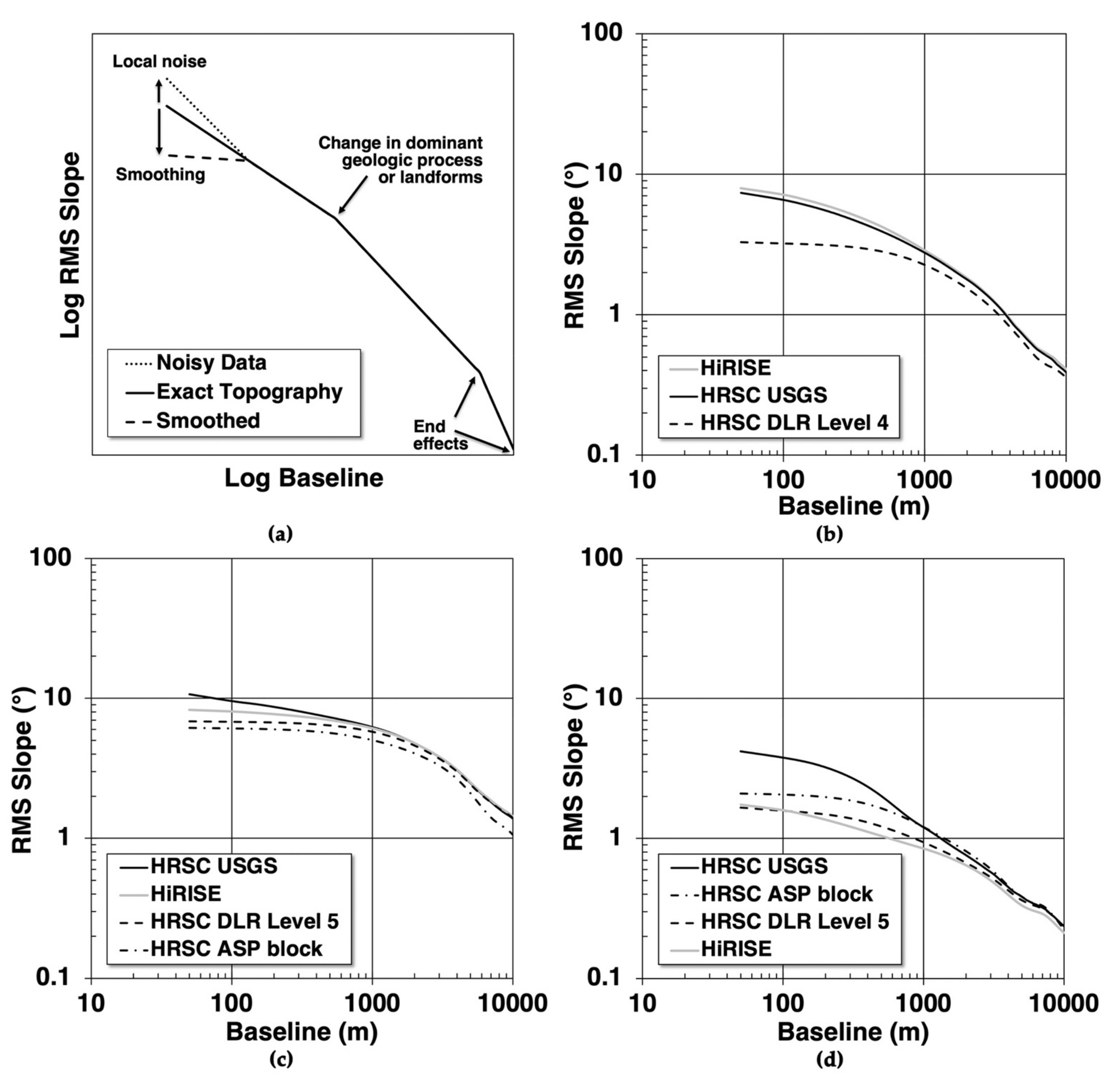 Remotesensing 13 03511 g012