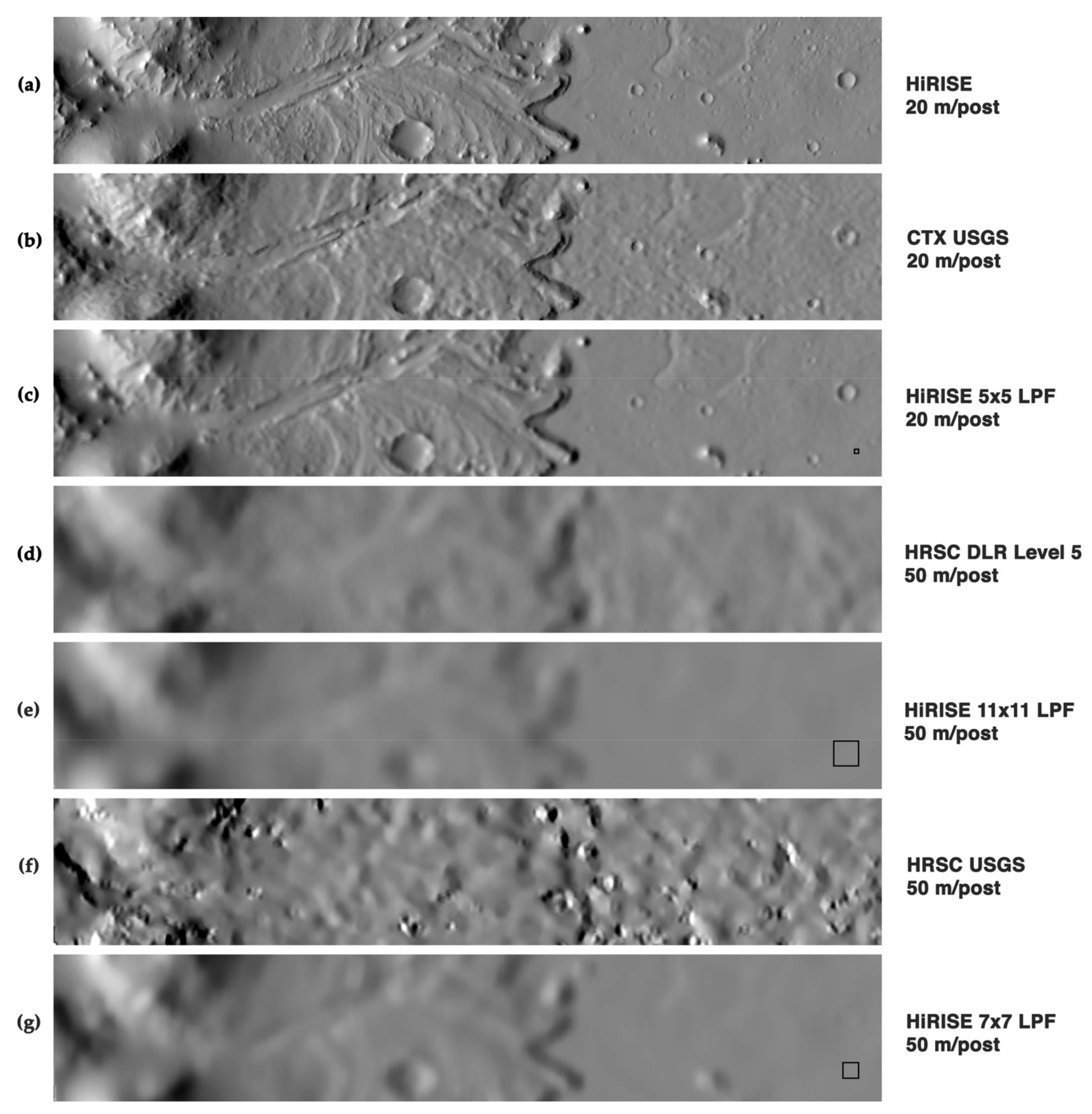 Remotesensing 13 03511 g013a