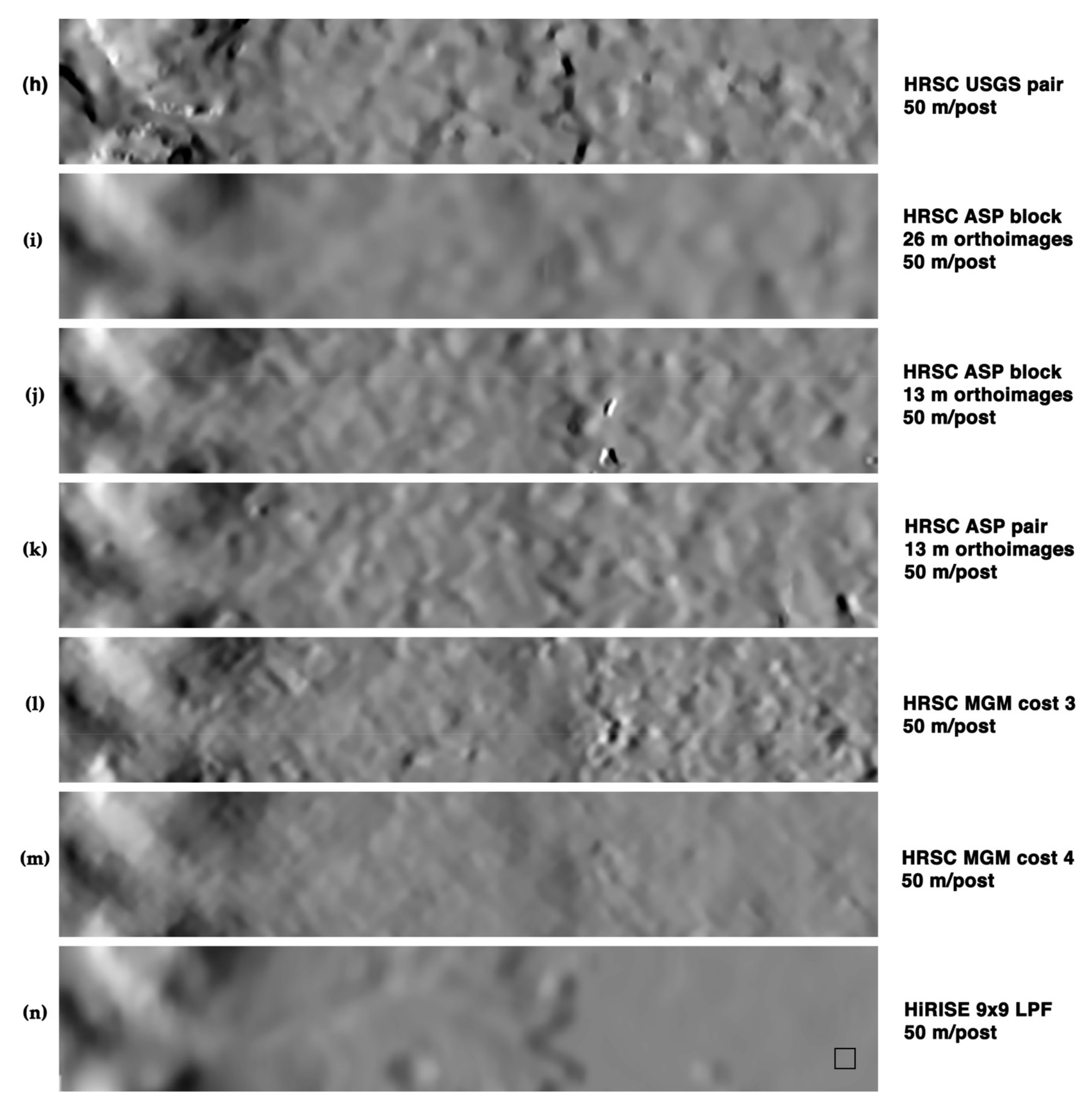 Remotesensing 13 03511 g013b