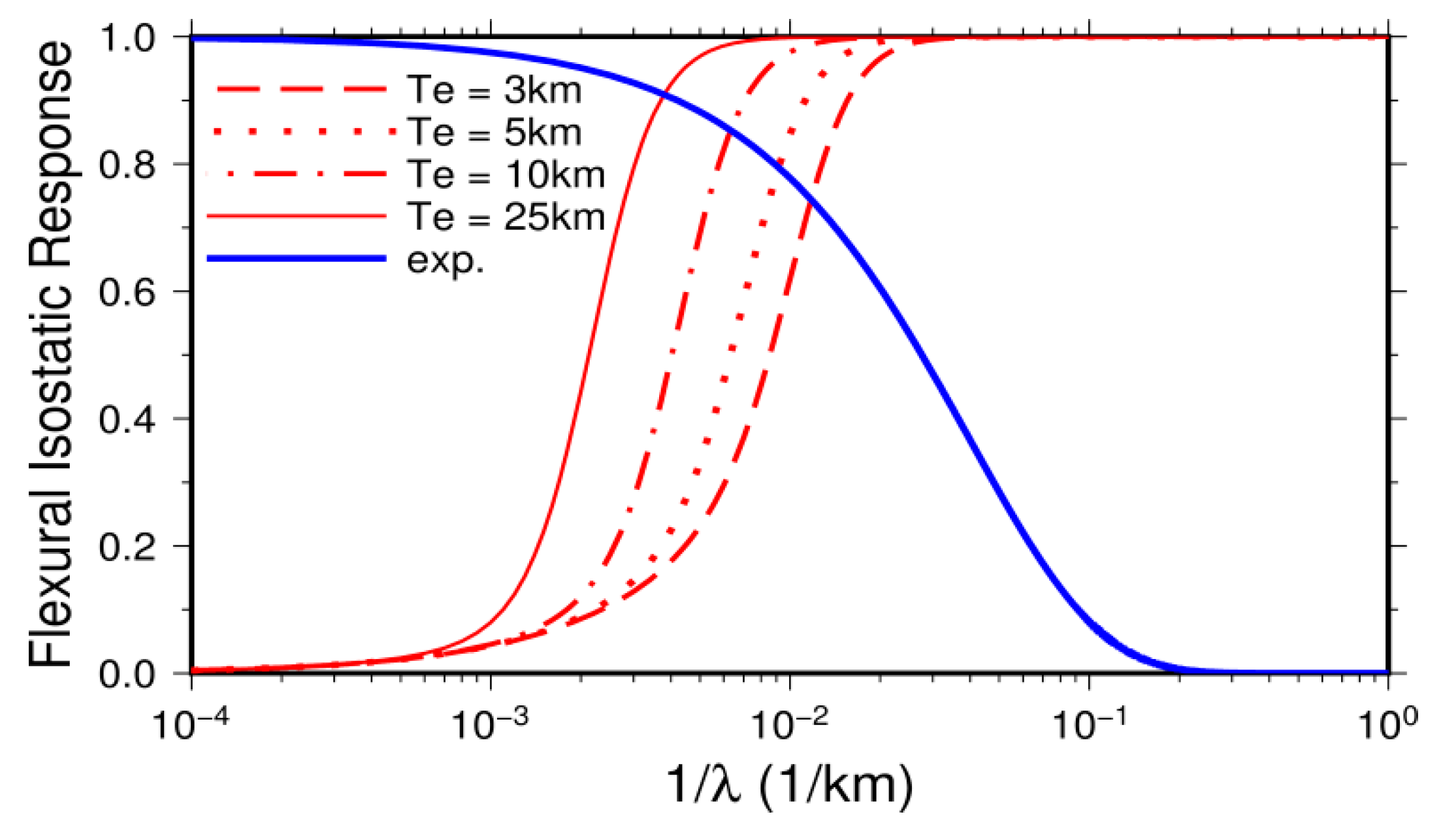 Remotesensing 13 03515 g001
