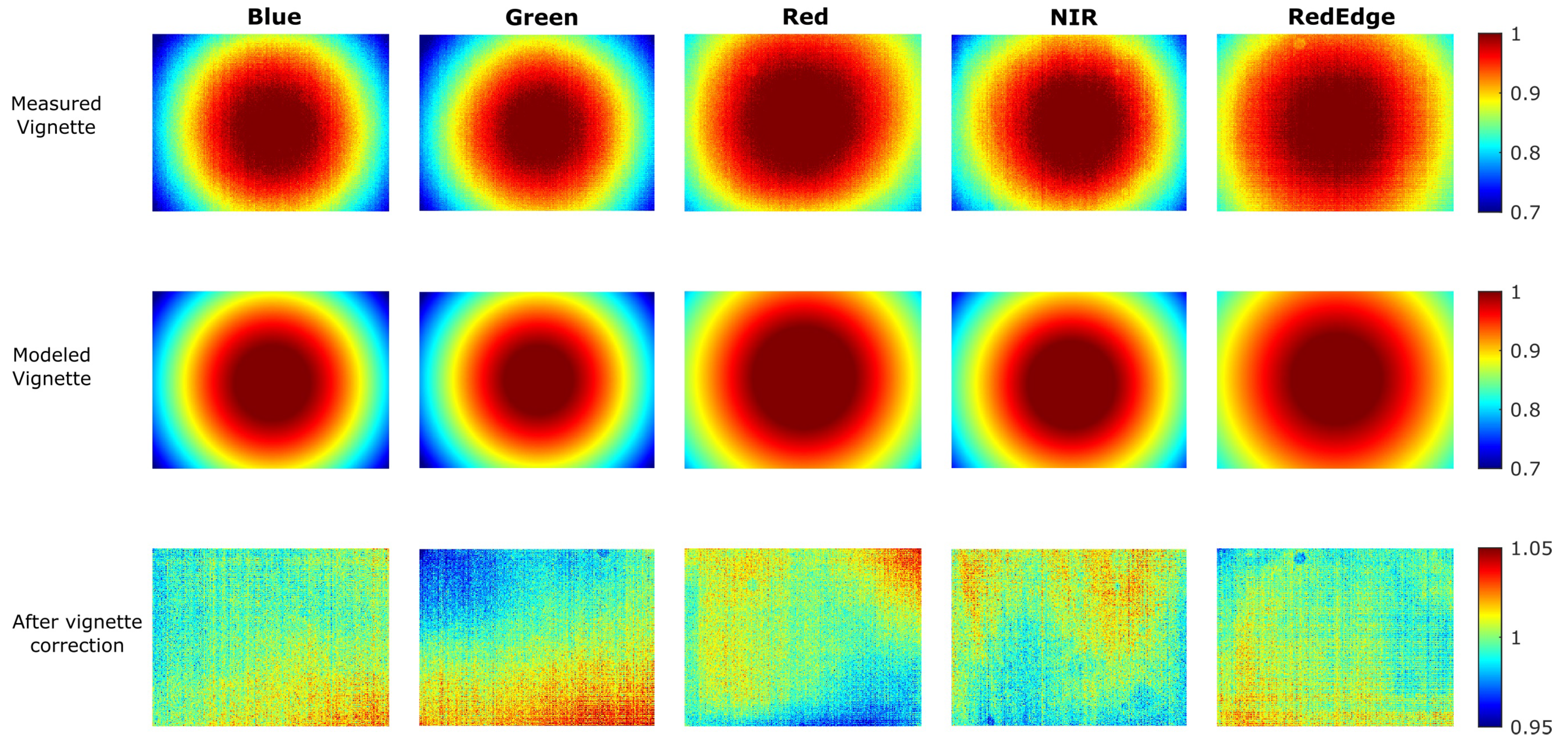Remotesensing 13 03517 g013