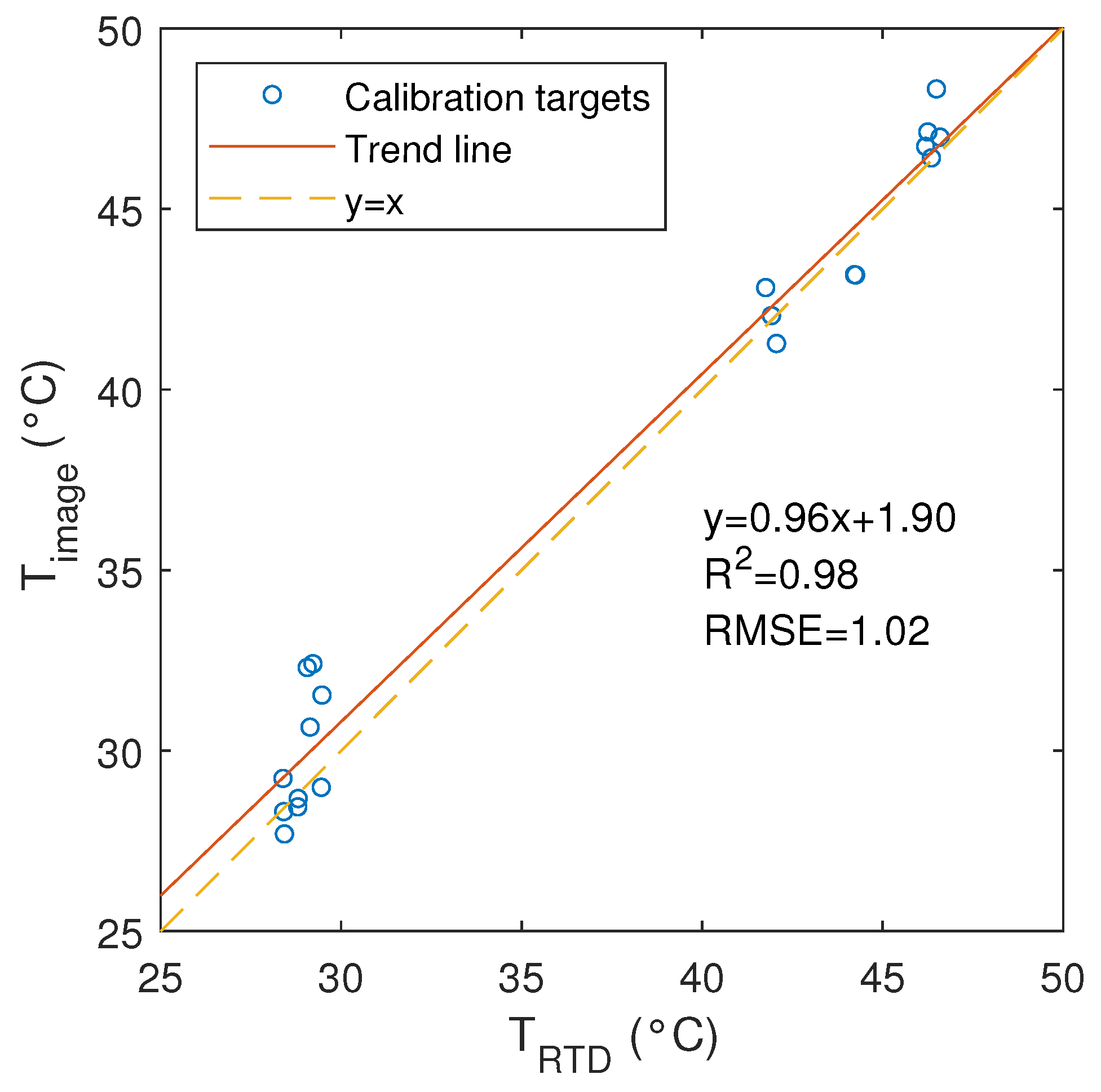 Remotesensing 13 03517 g016