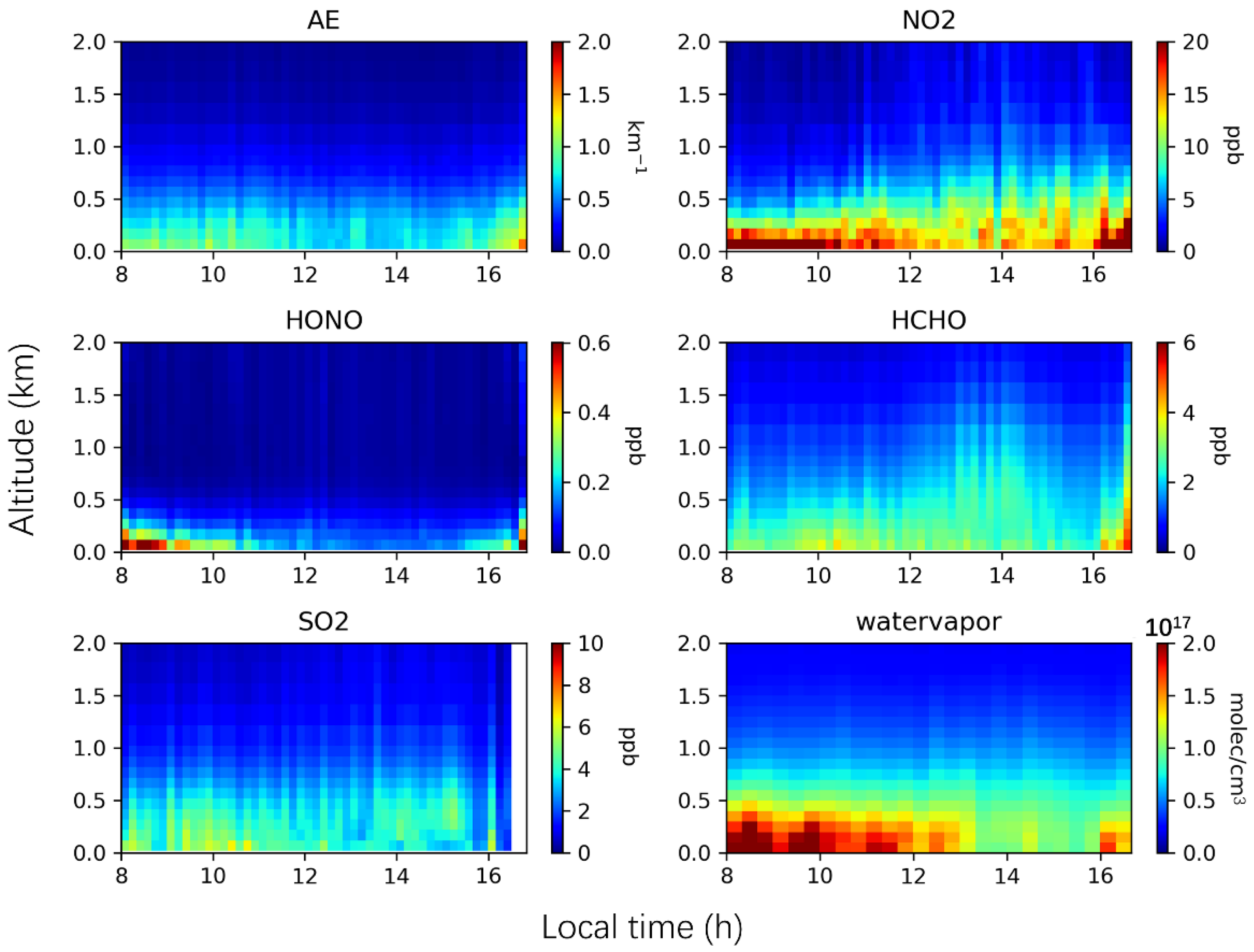 Remotesensing 13 03518 g004