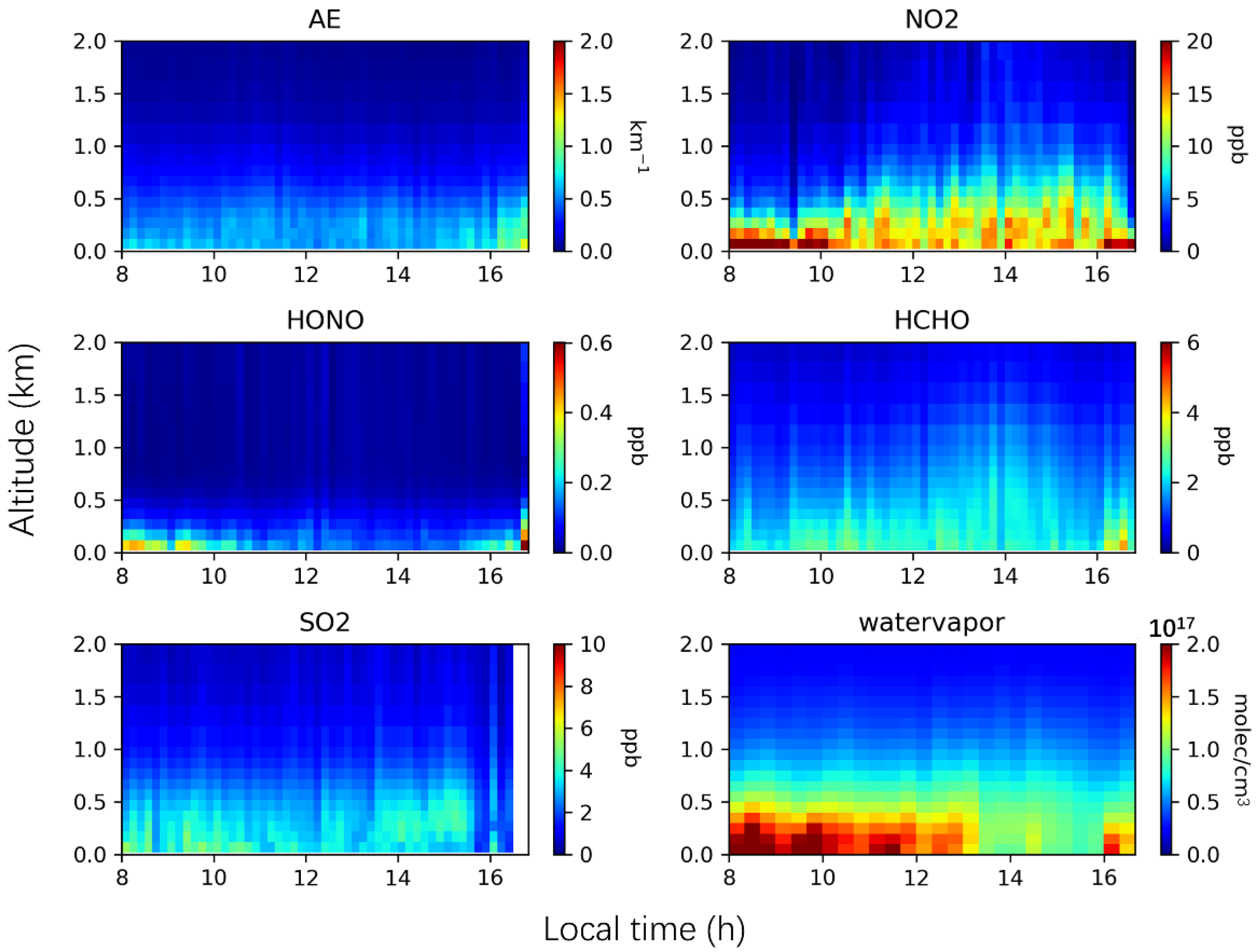 Remotesensing 13 03518 g005
