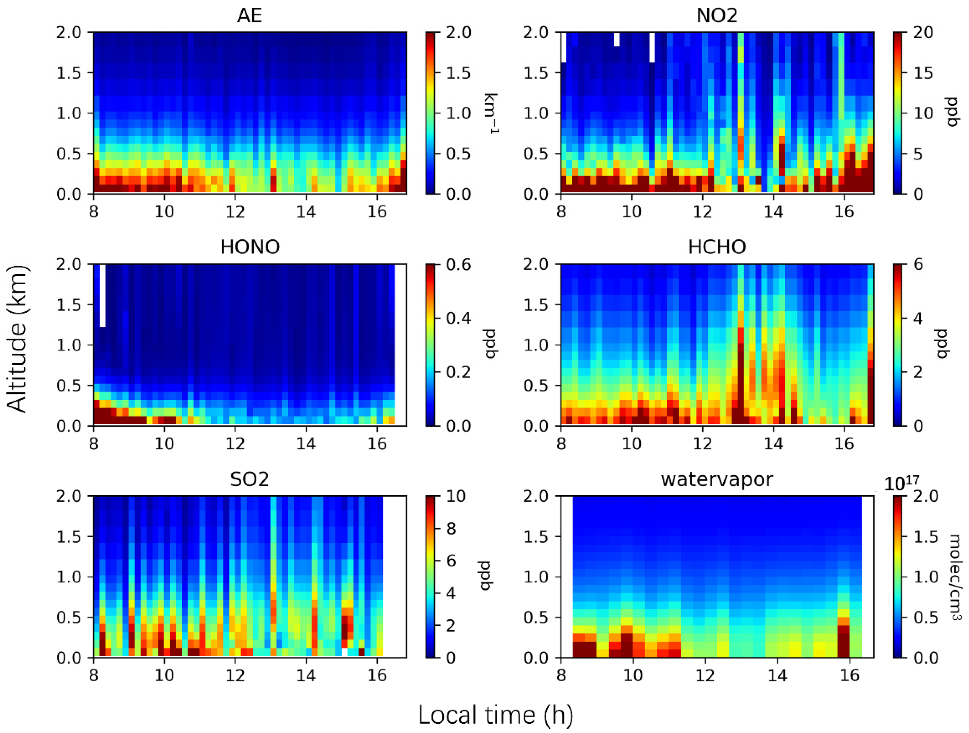 Remotesensing 13 03518 g006